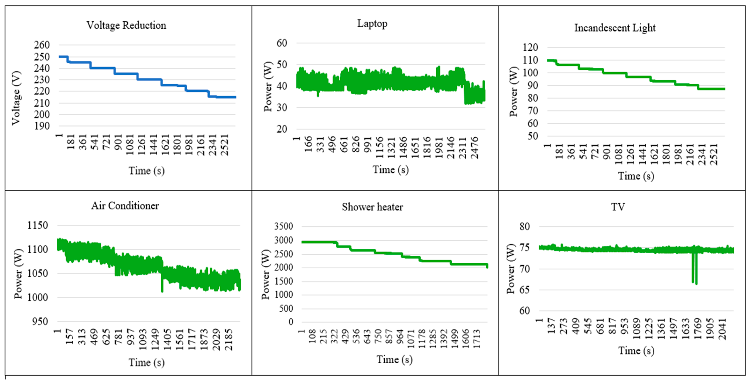 Energies 18 01999 g006
