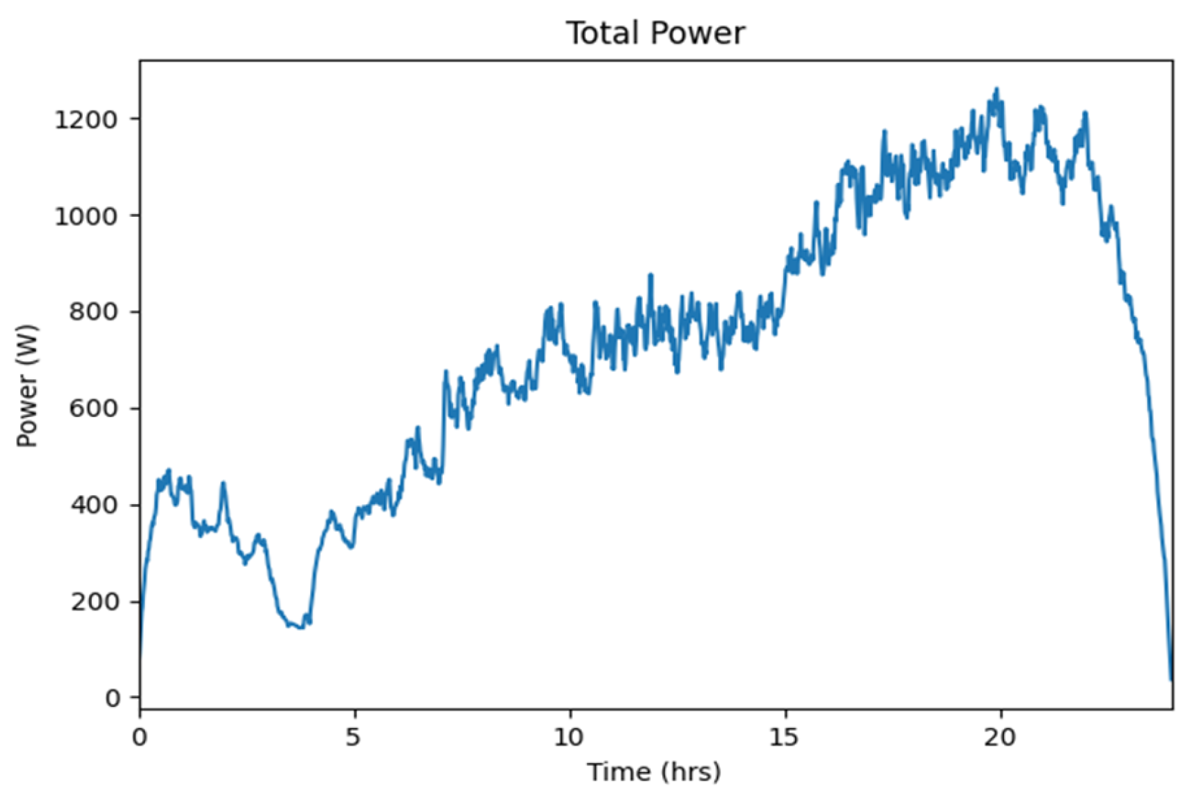 Energies 18 01999 g011