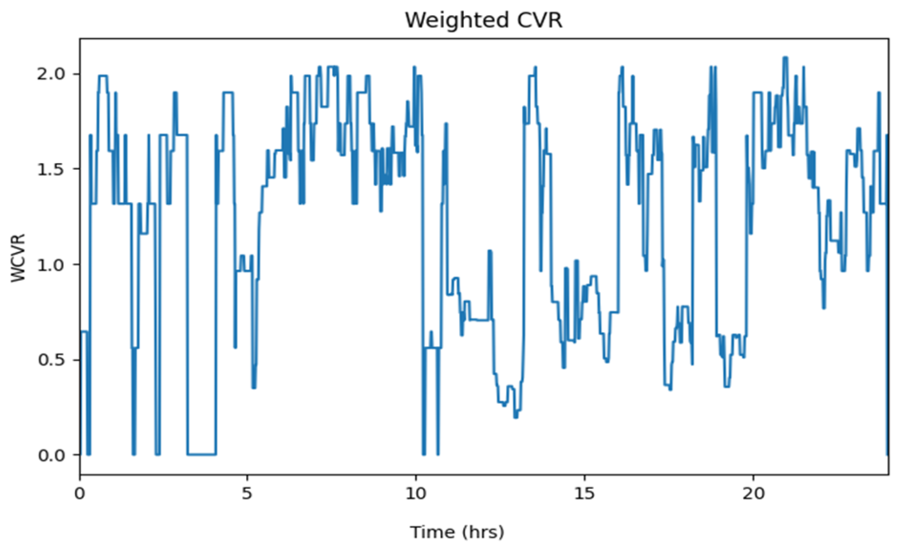 Energies 18 01999 g012