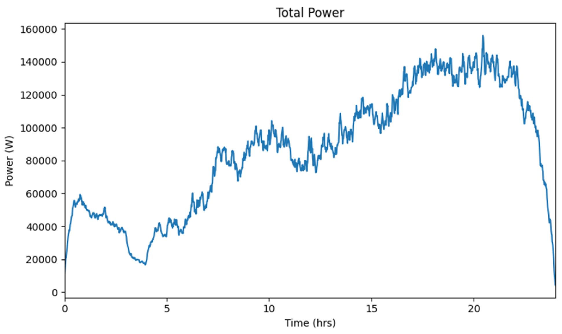 Energies 18 01999 g013