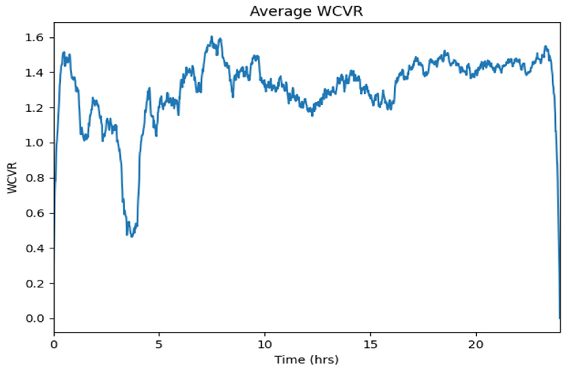 Energies 18 01999 g014