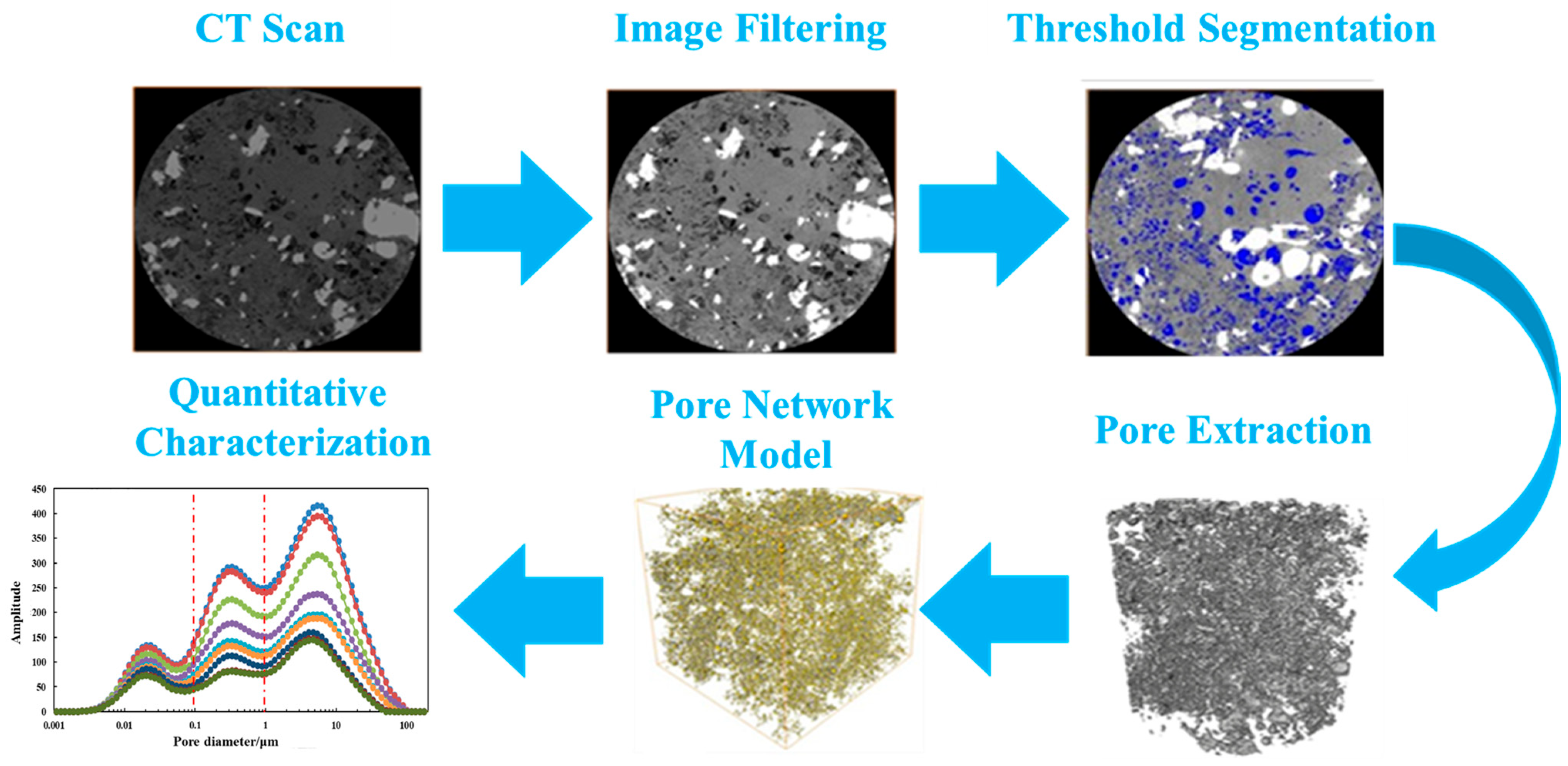 Energies 18 02001 g002
