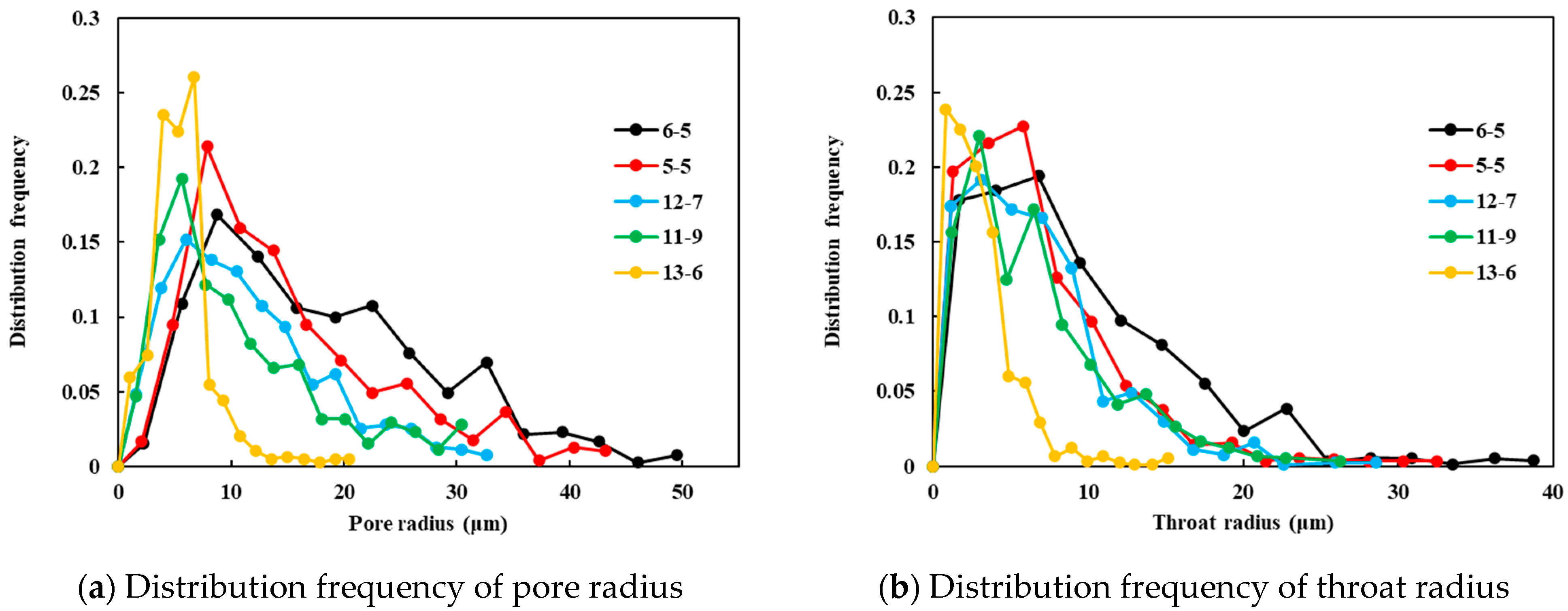 Energies 18 02001 g003