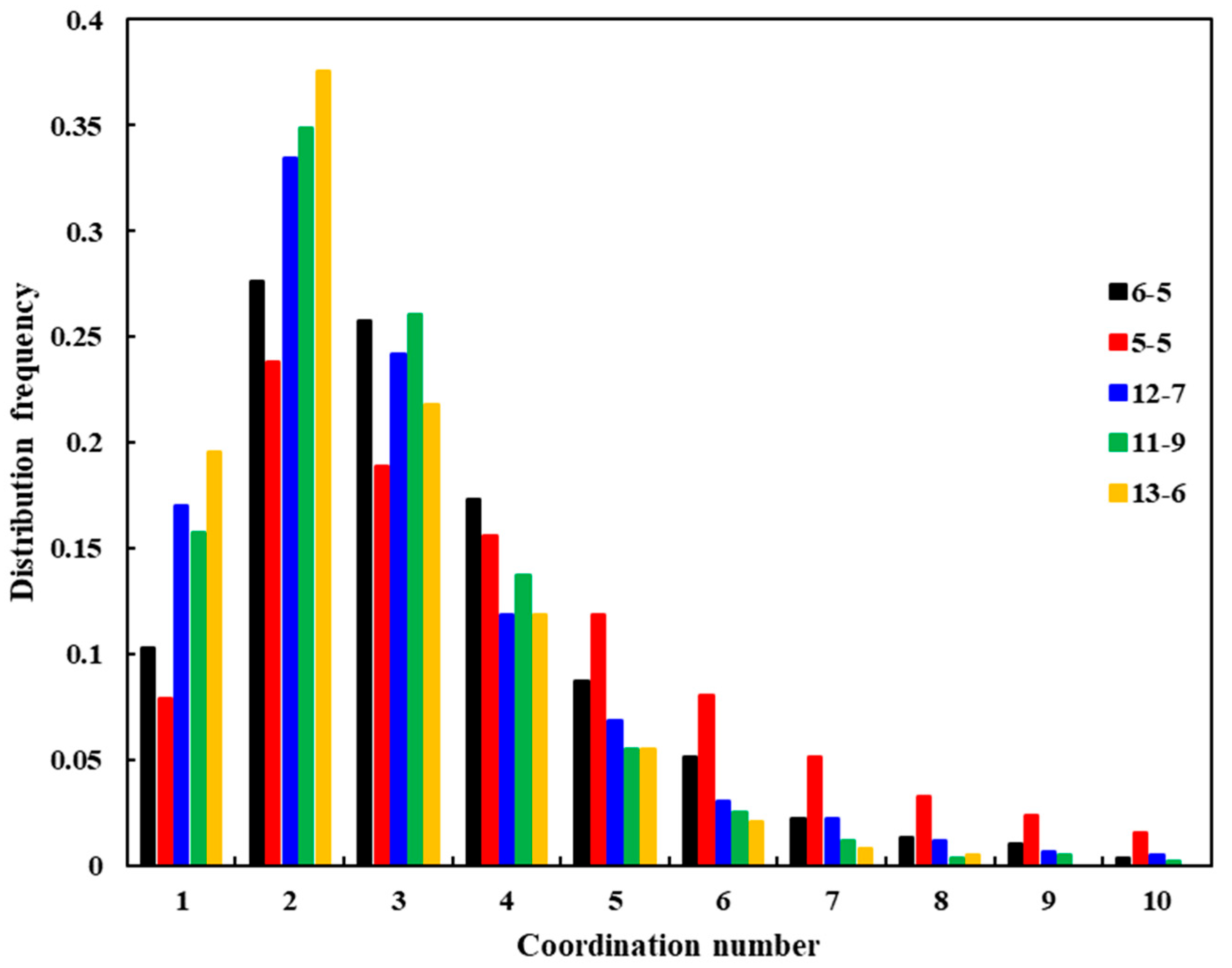 Energies 18 02001 g004