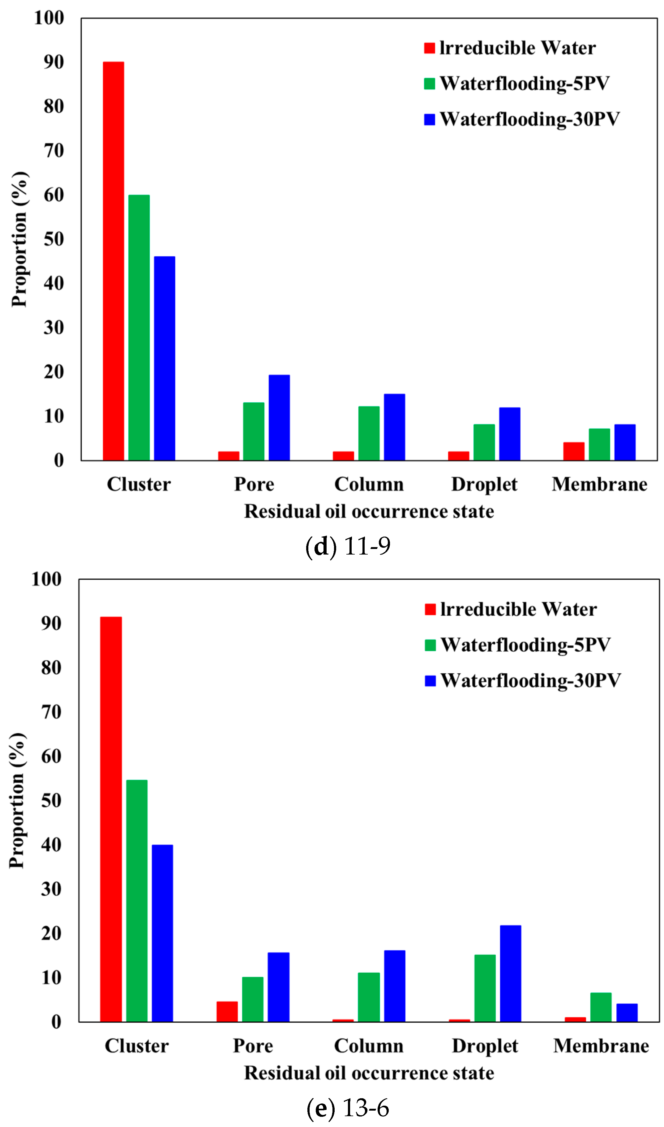 Energies 18 02001 g010b