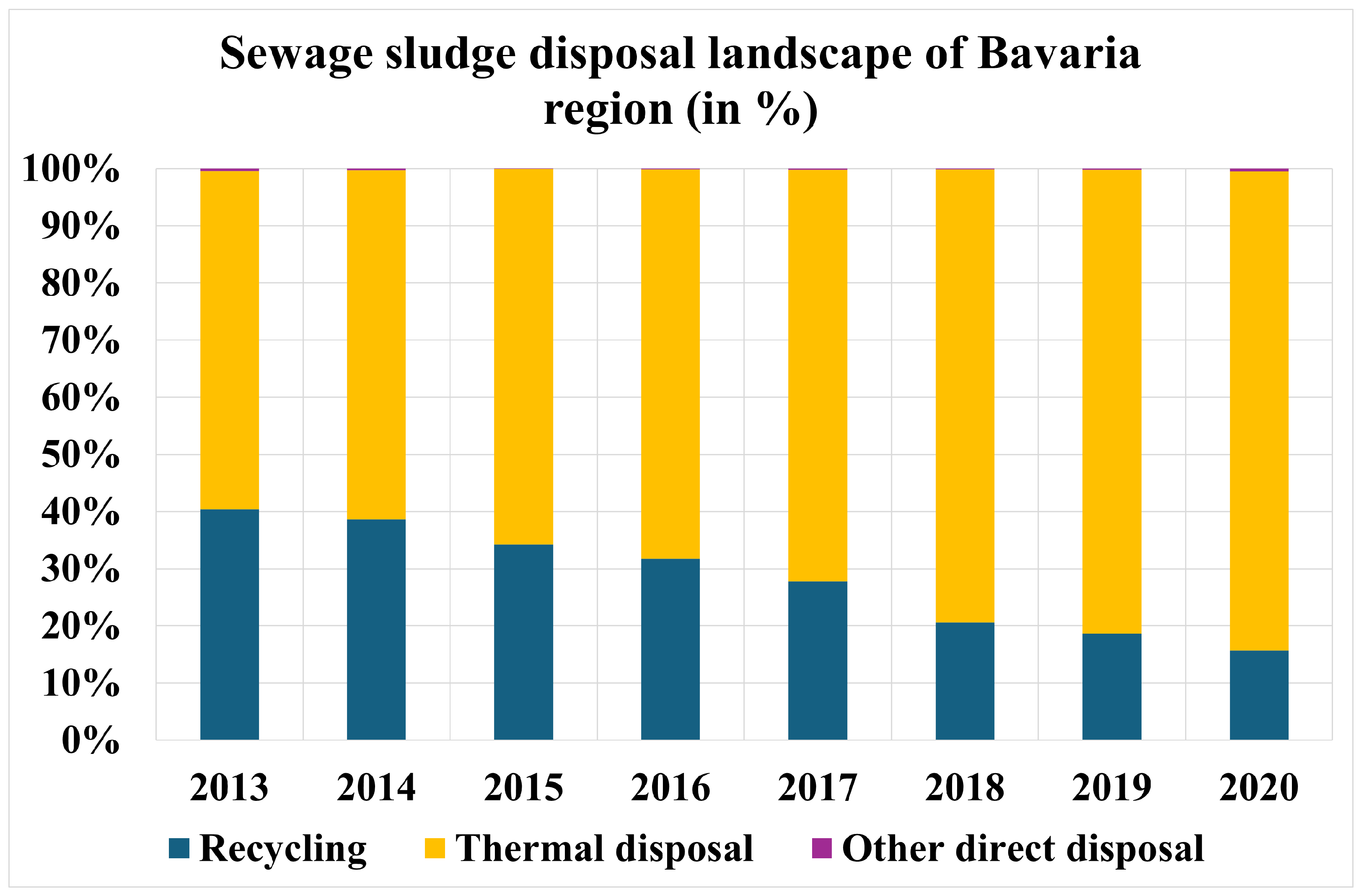 Energies 18 02002 g005