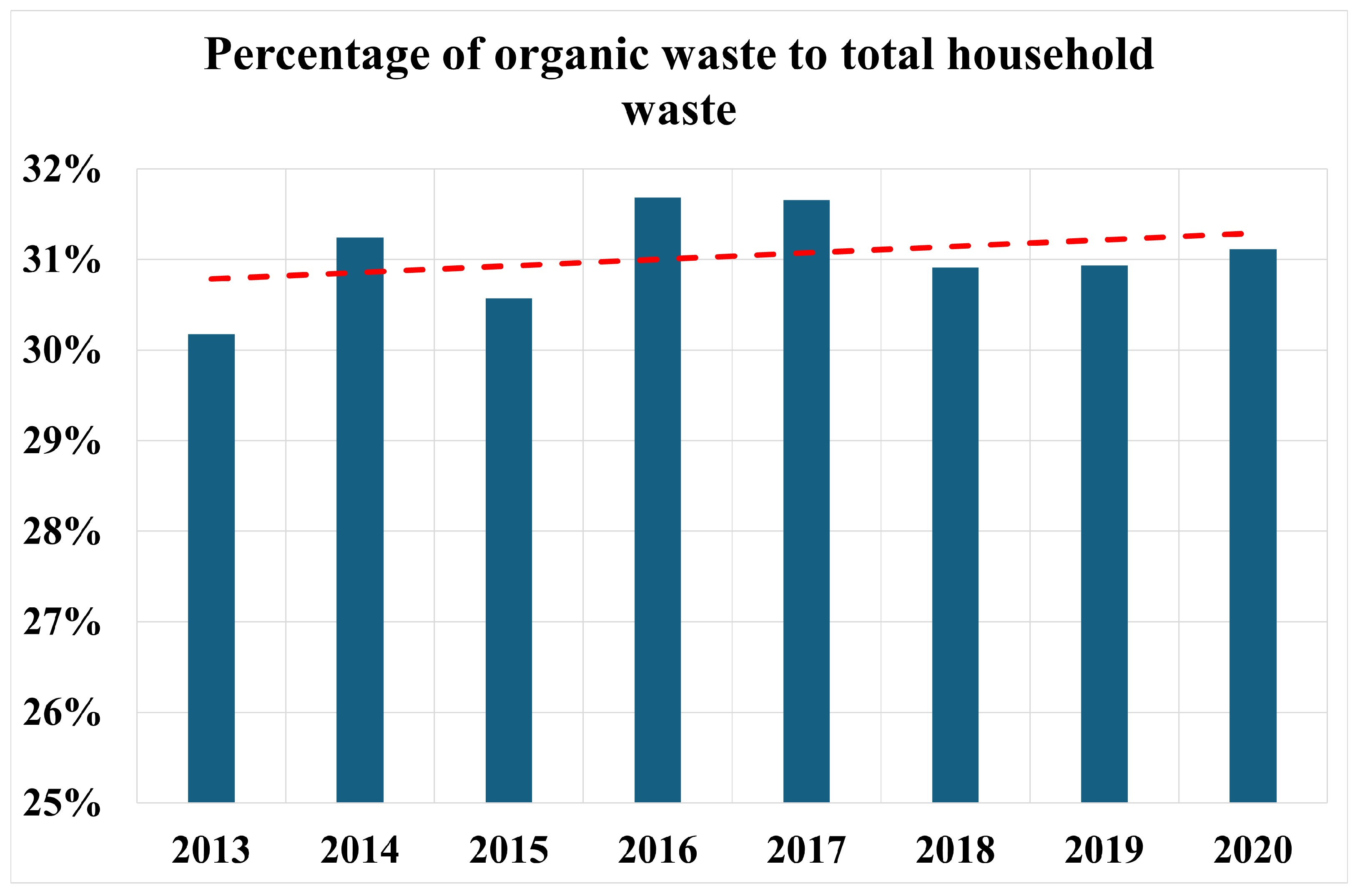 Energies 18 02002 g006