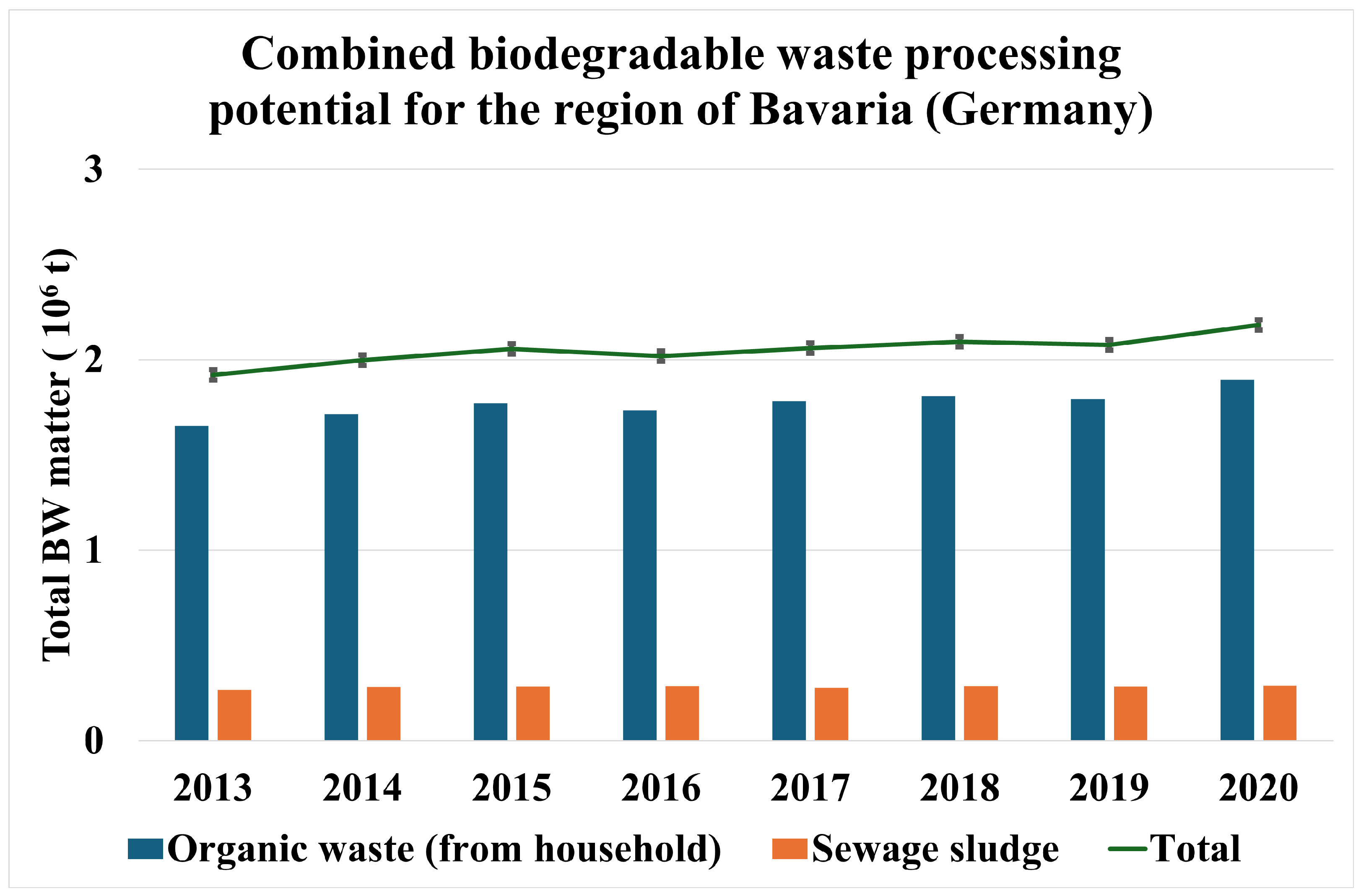Energies 18 02002 g008