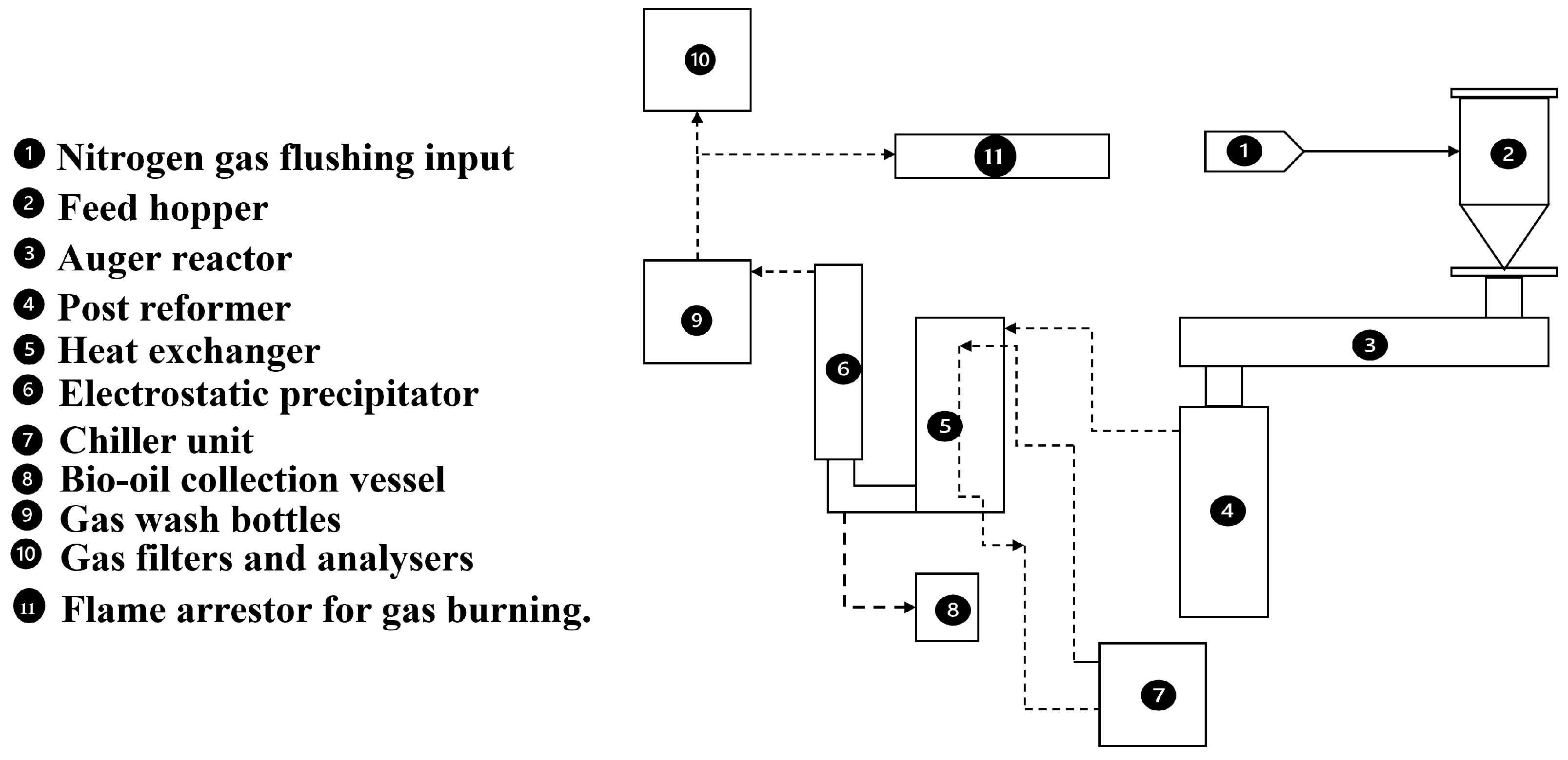 Energies 18 02002 g009