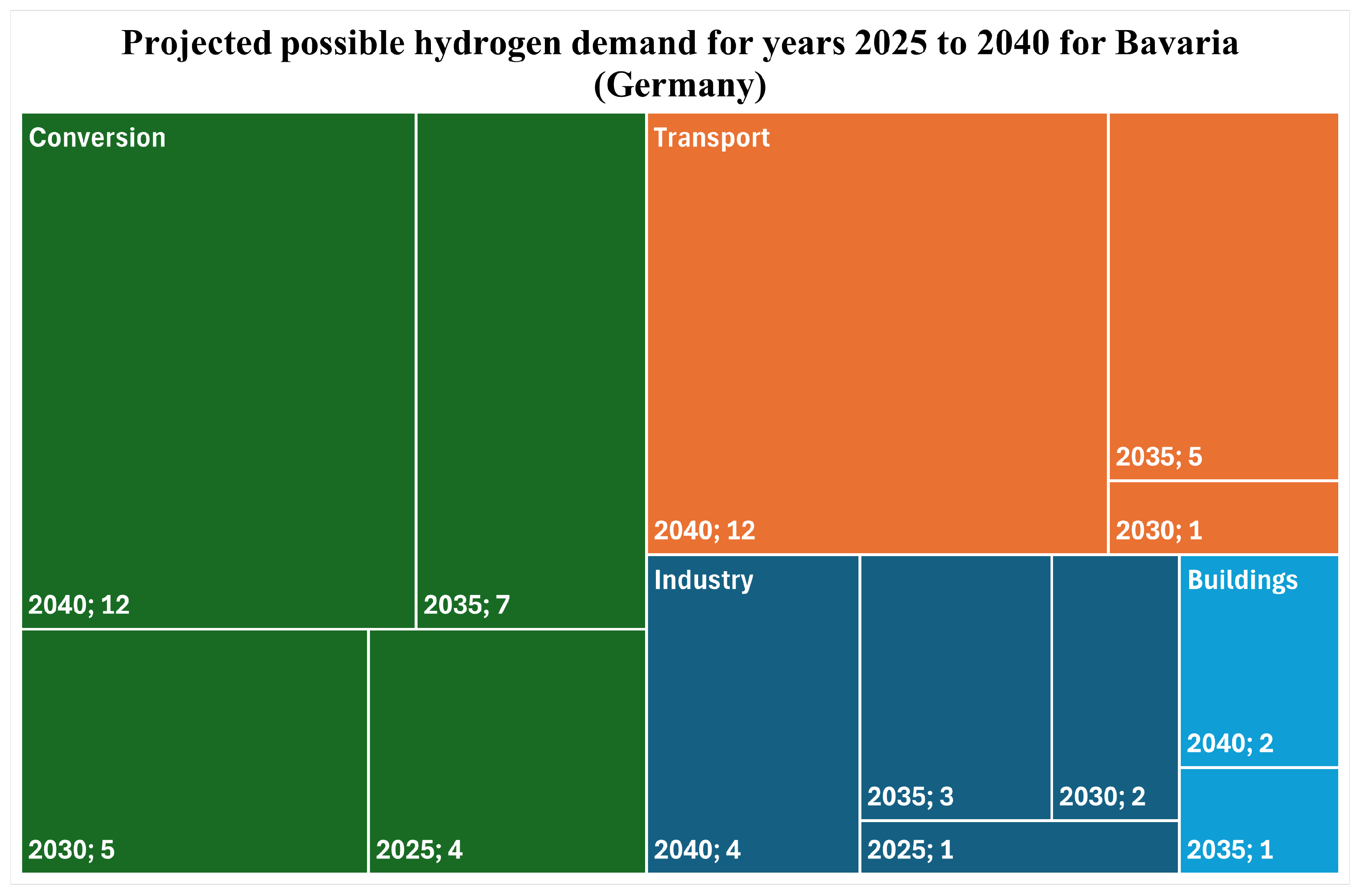 Energies 18 02002 g011