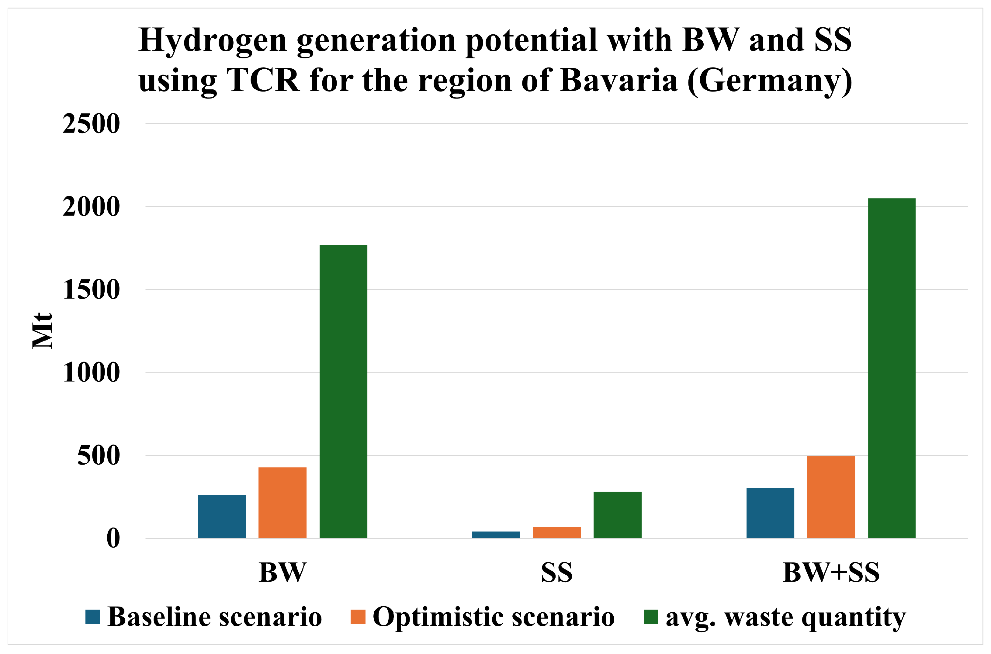 Energies 18 02002 g013