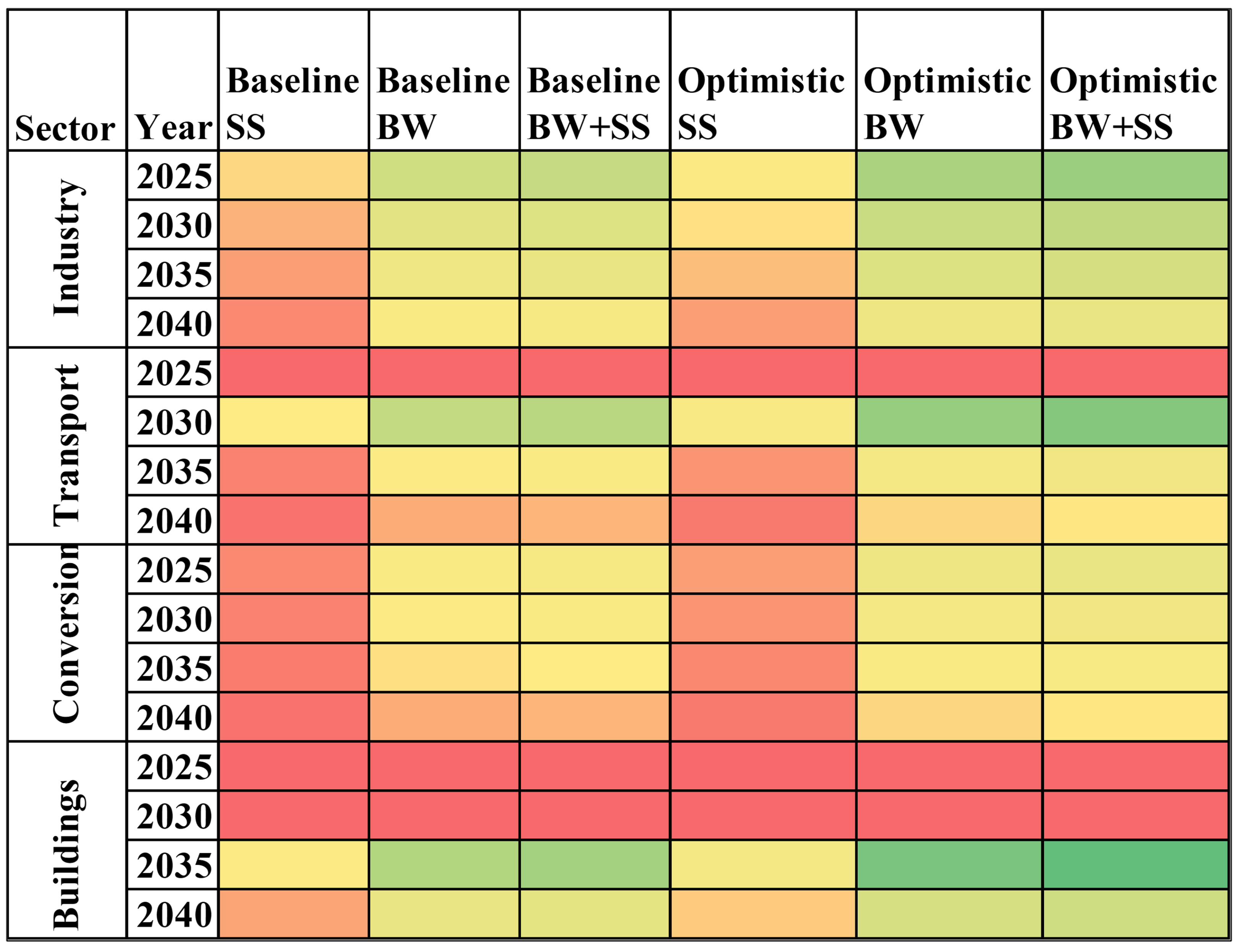 Energies 18 02002 g015