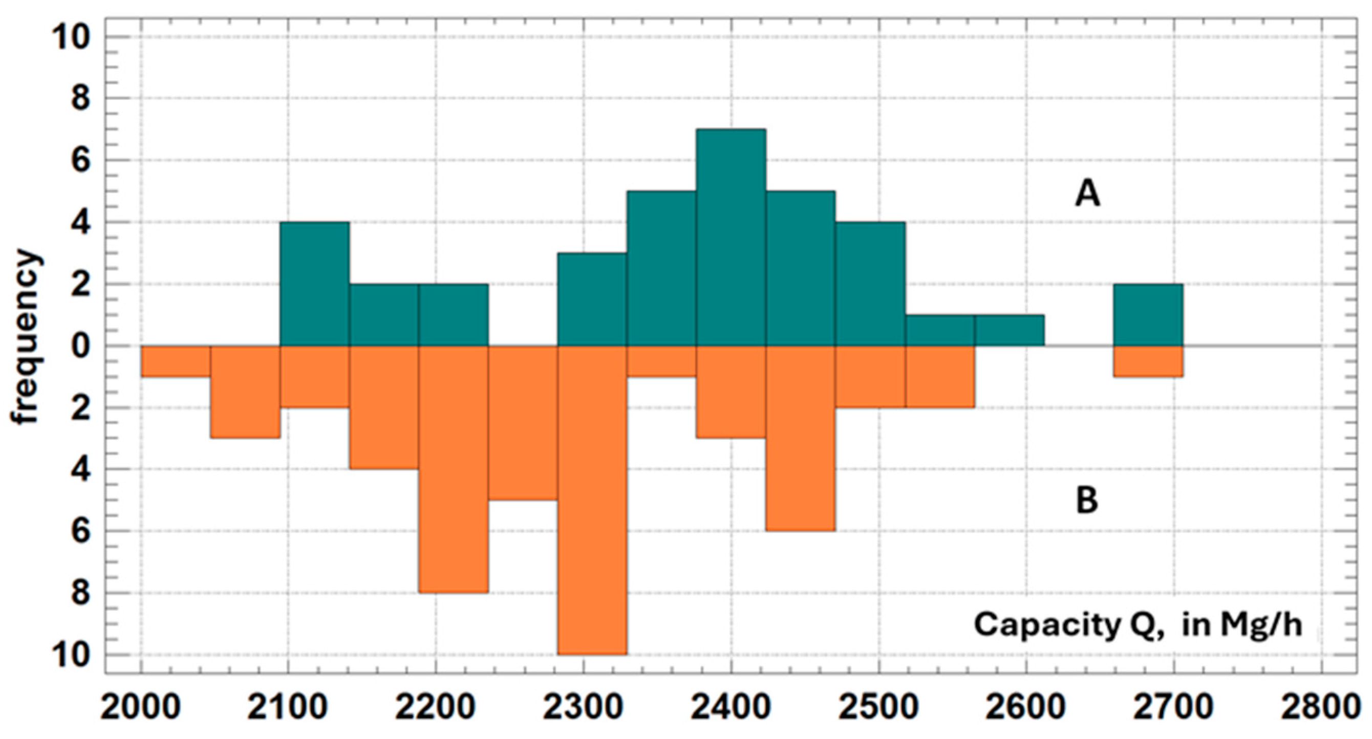 Energies 18 02003 g002