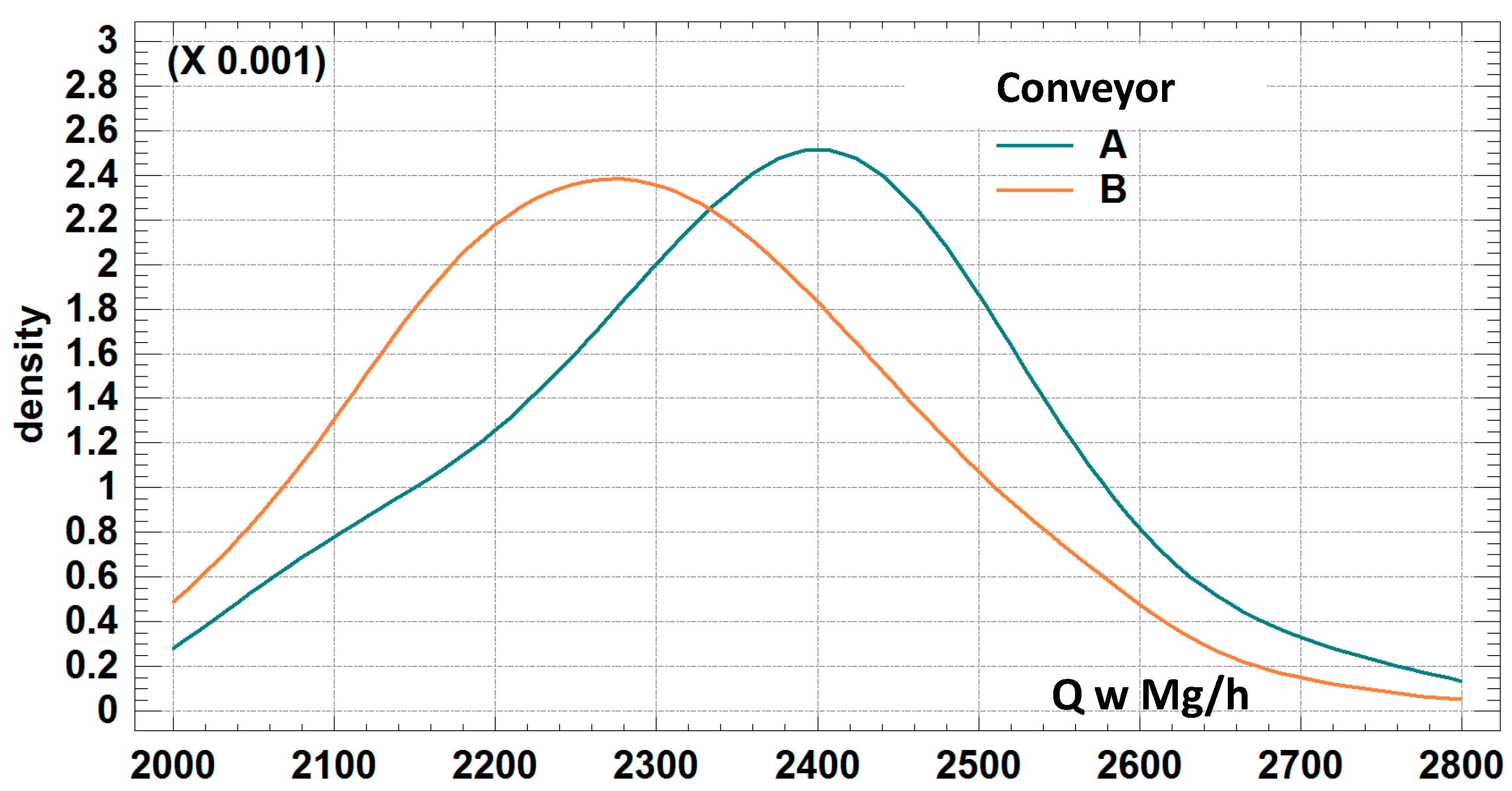 Energies 18 02003 g003
