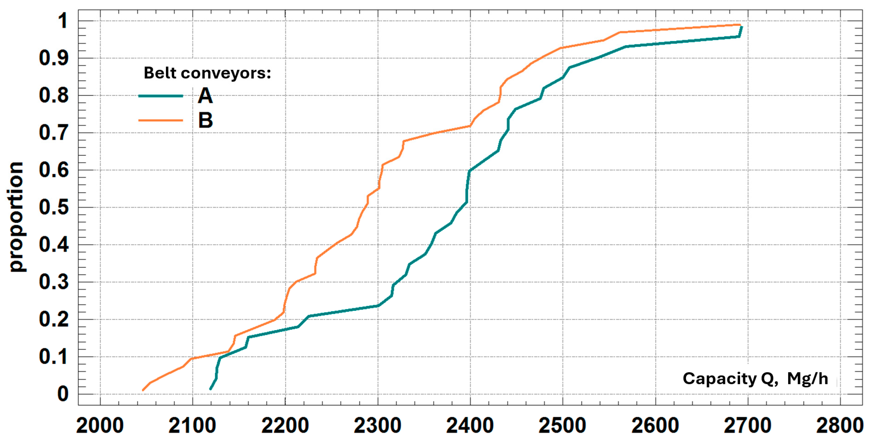 Energies 18 02003 g005