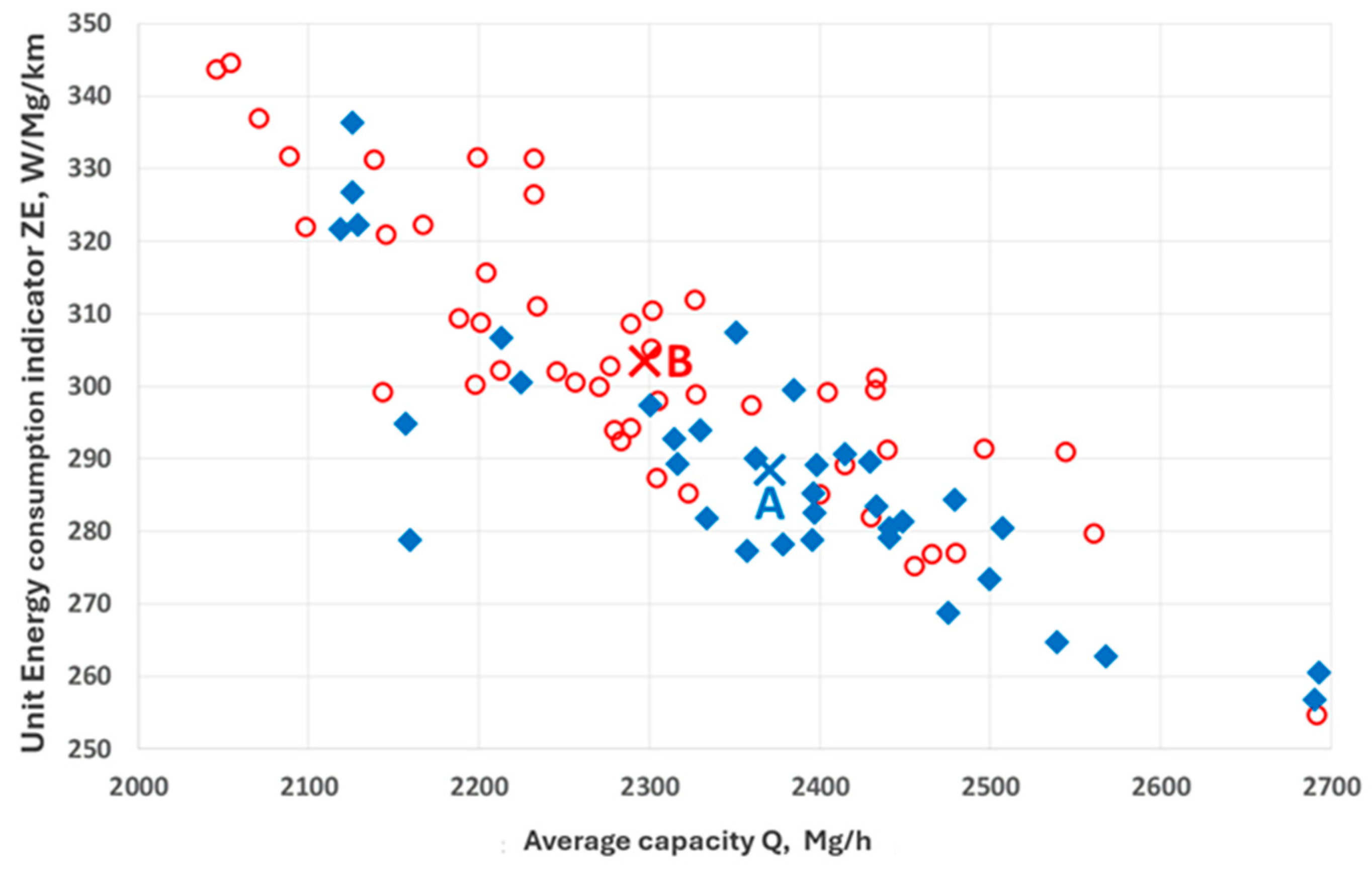 Energies 18 02003 g007
