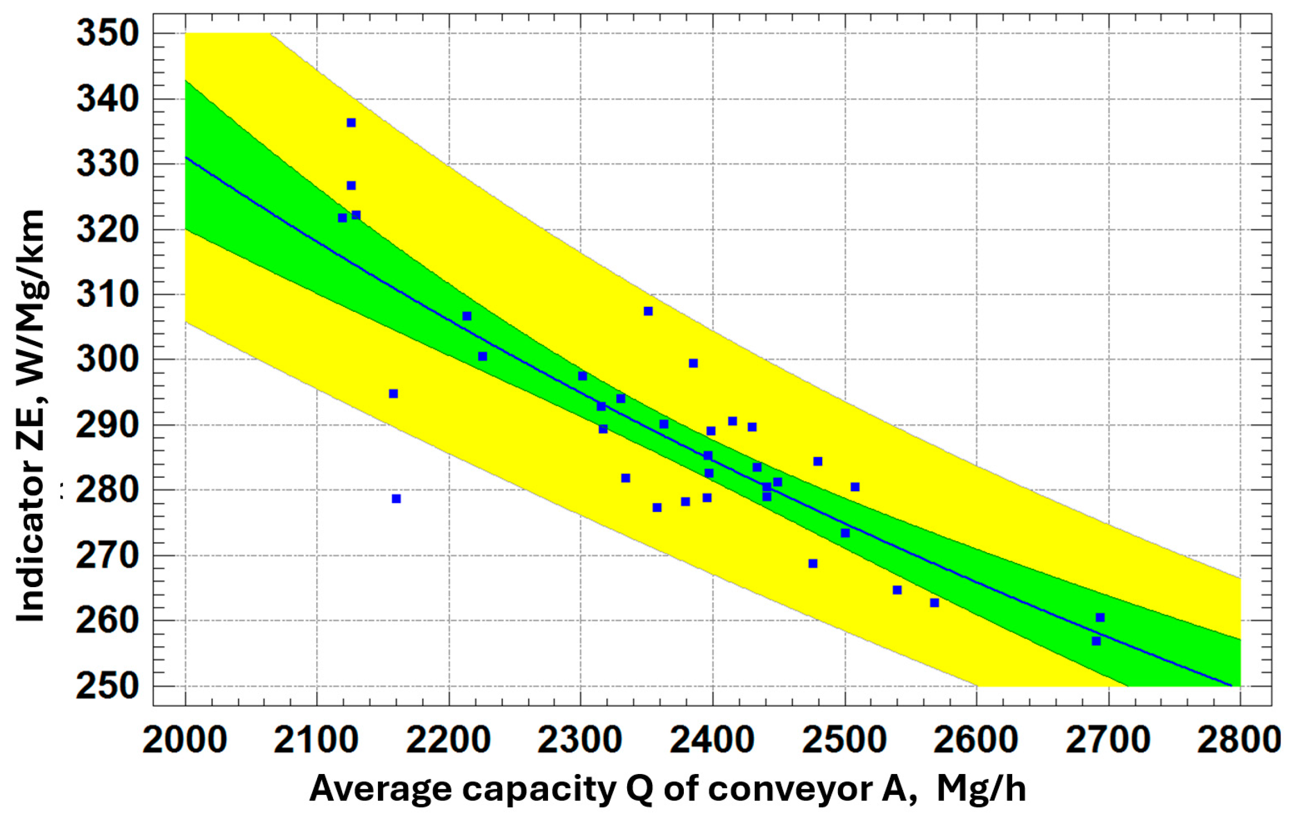 Energies 18 02003 g008
