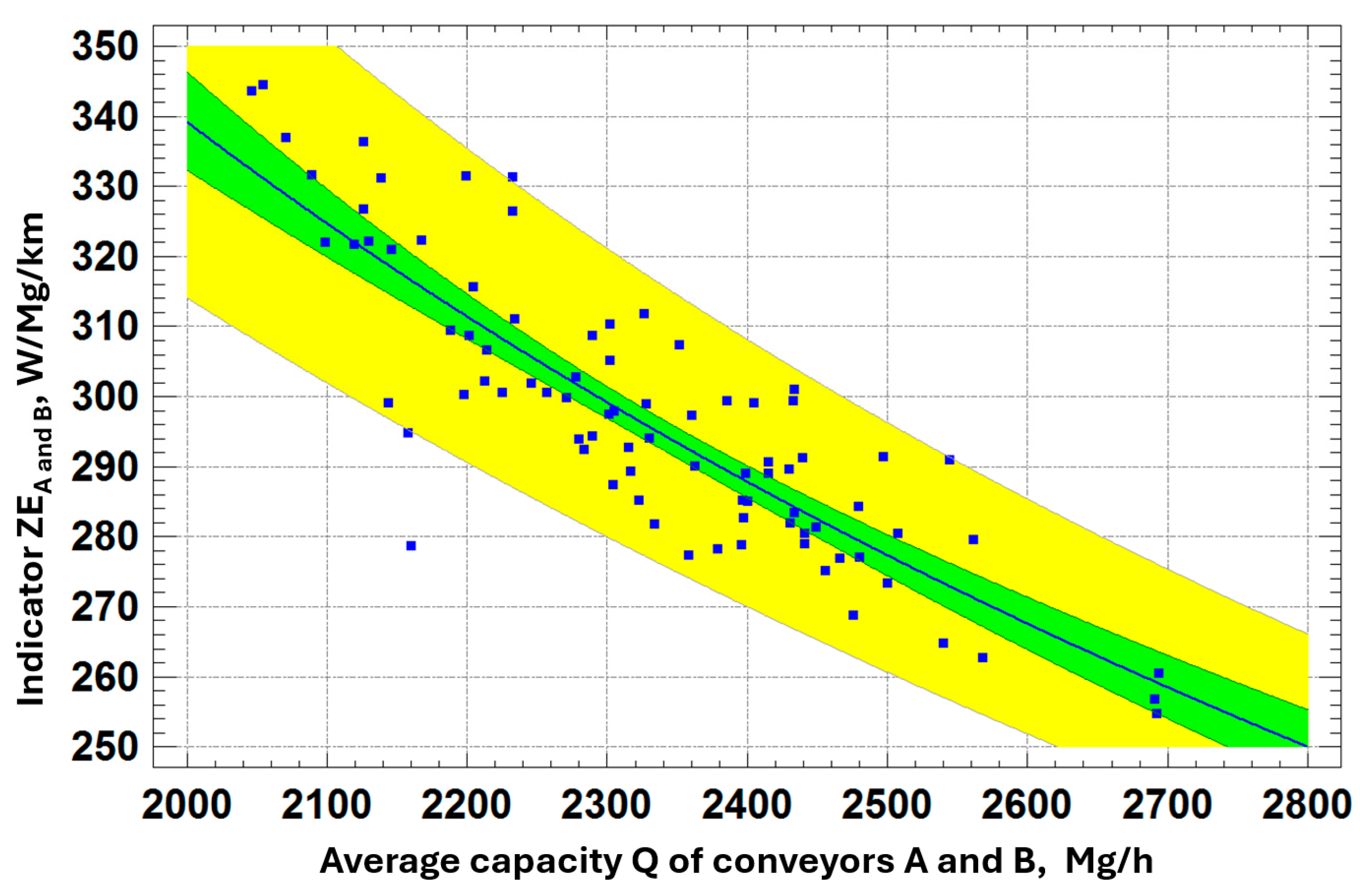 Energies 18 02003 g010