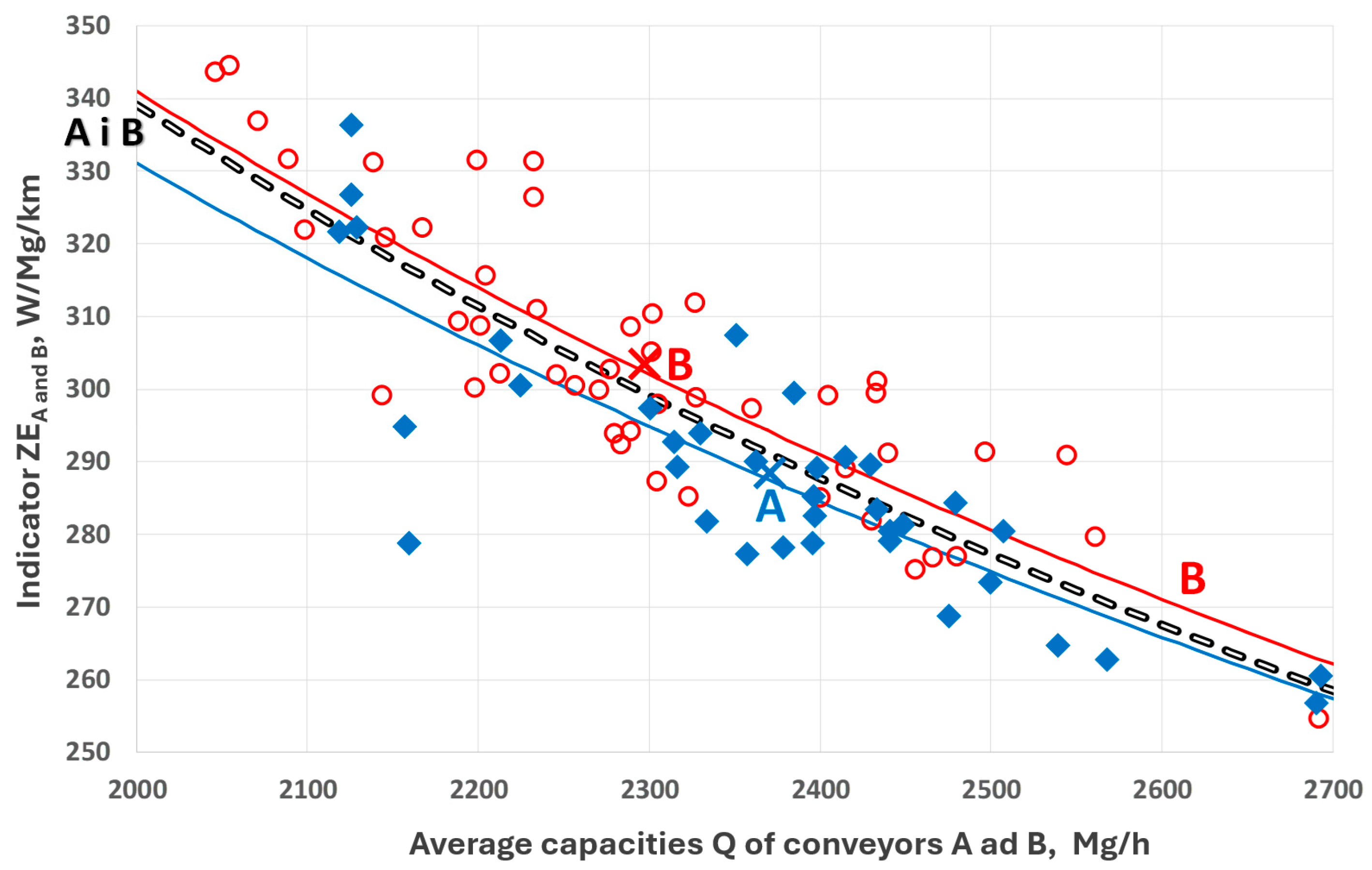 Energies 18 02003 g011