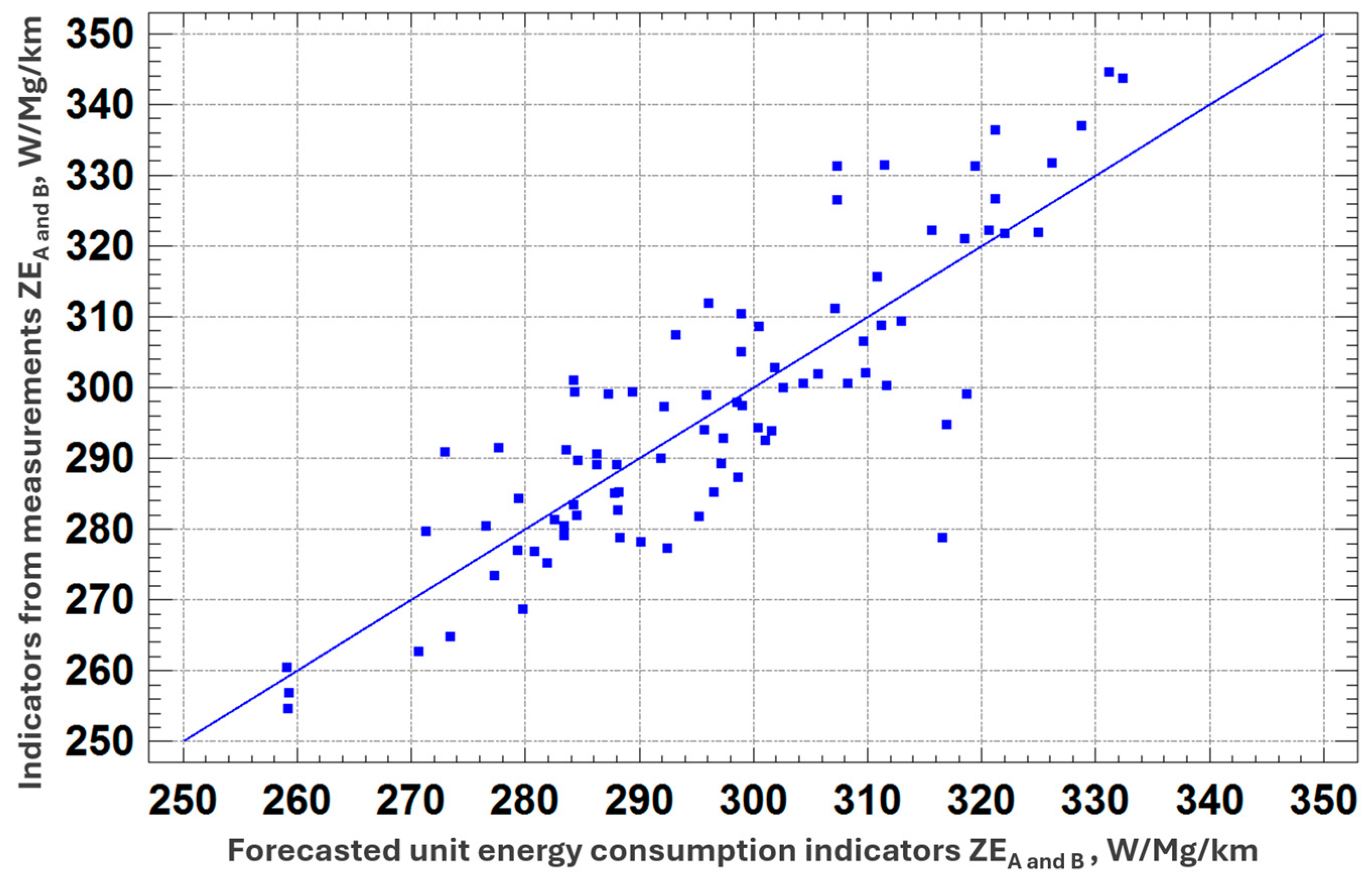 Energies 18 02003 g012
