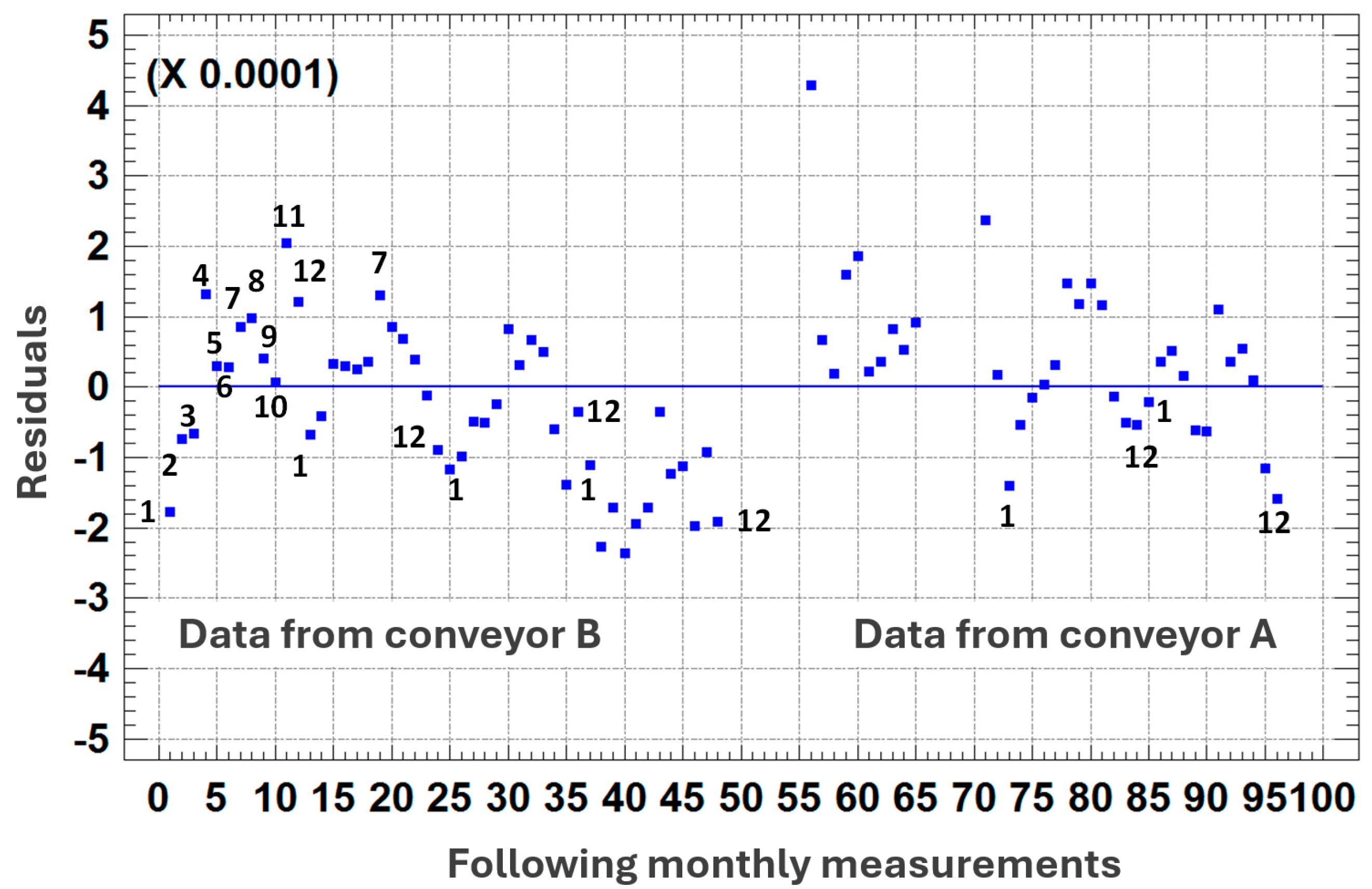 Energies 18 02003 g013