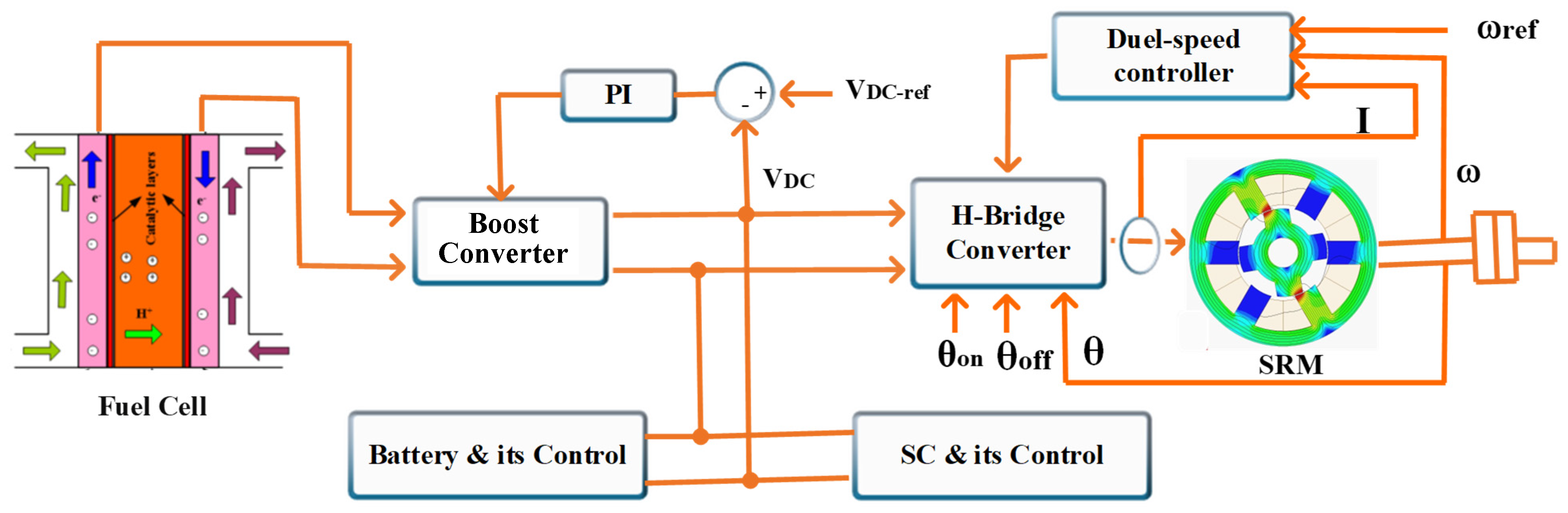 Energies 18 02004 g001