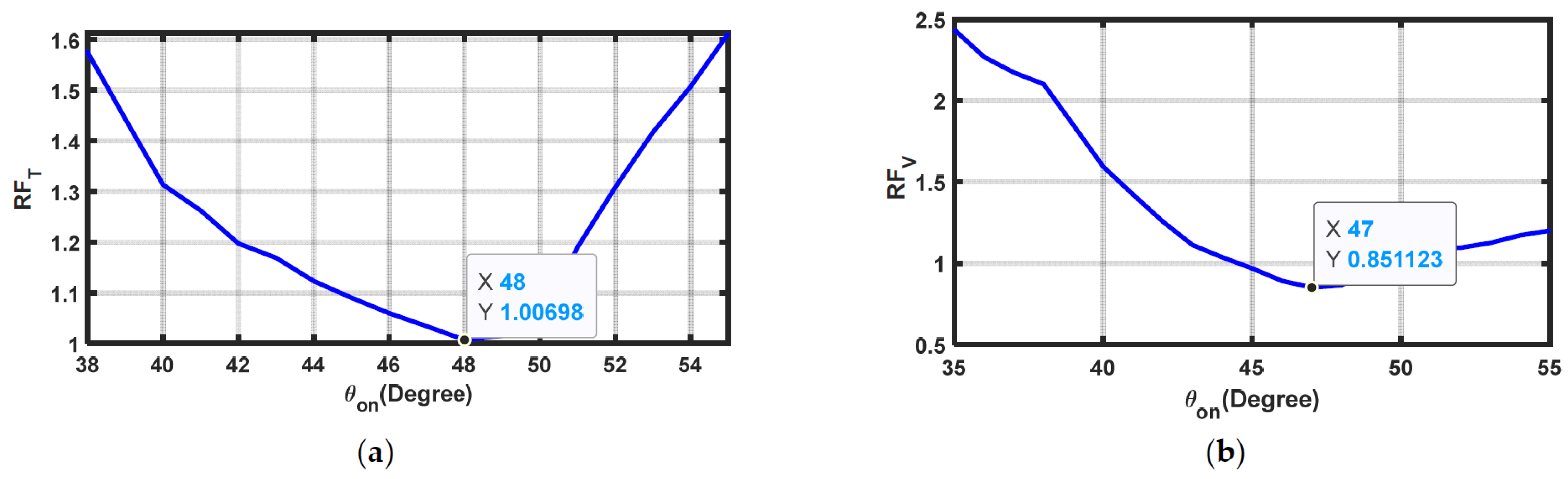 Energies 18 02004 g002a