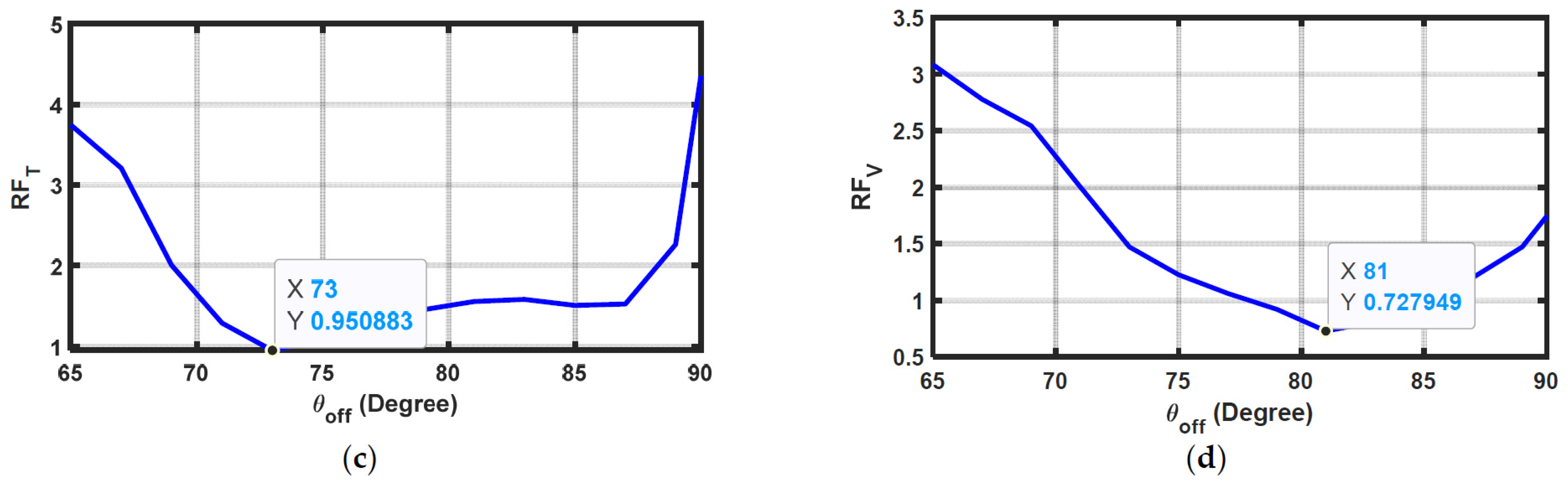 Energies 18 02004 g002b