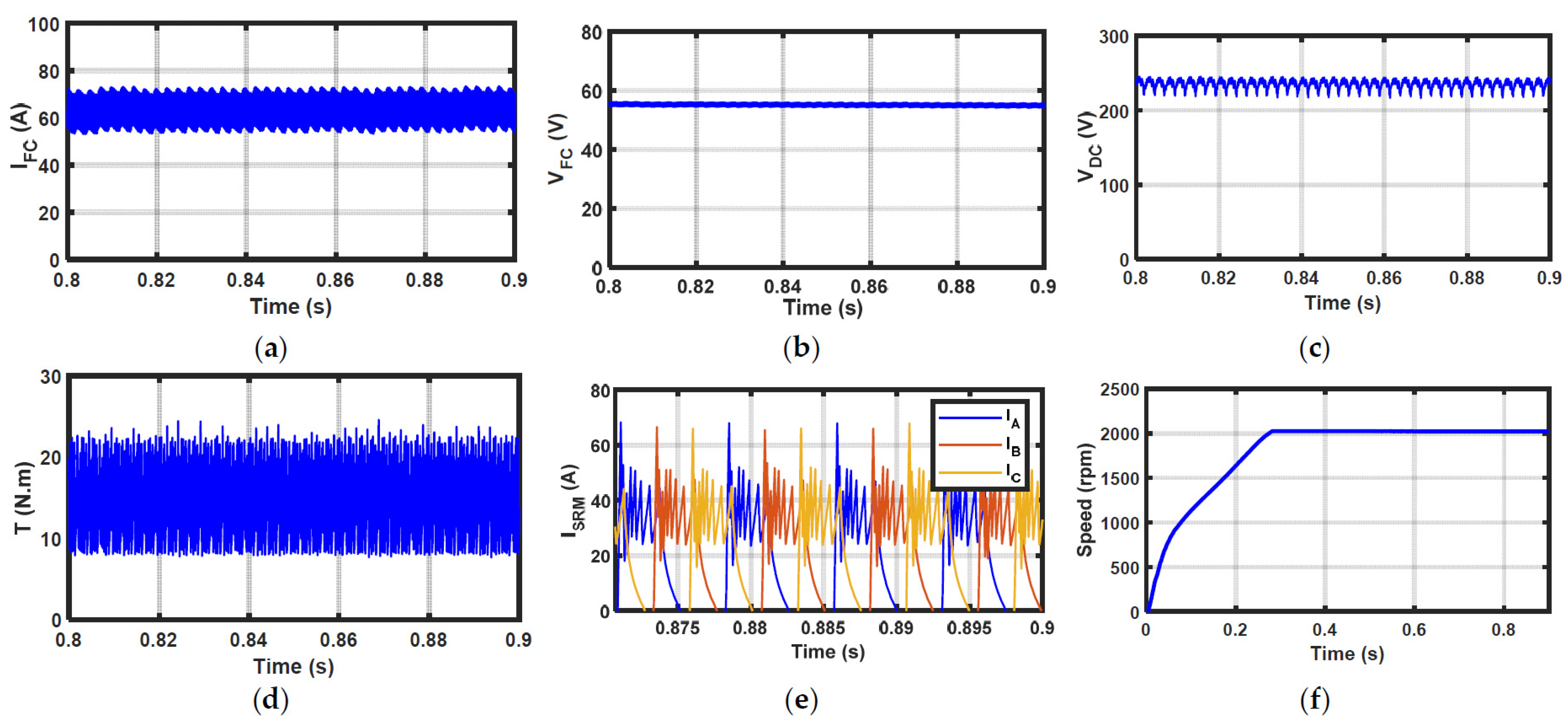 Energies 18 02004 g007