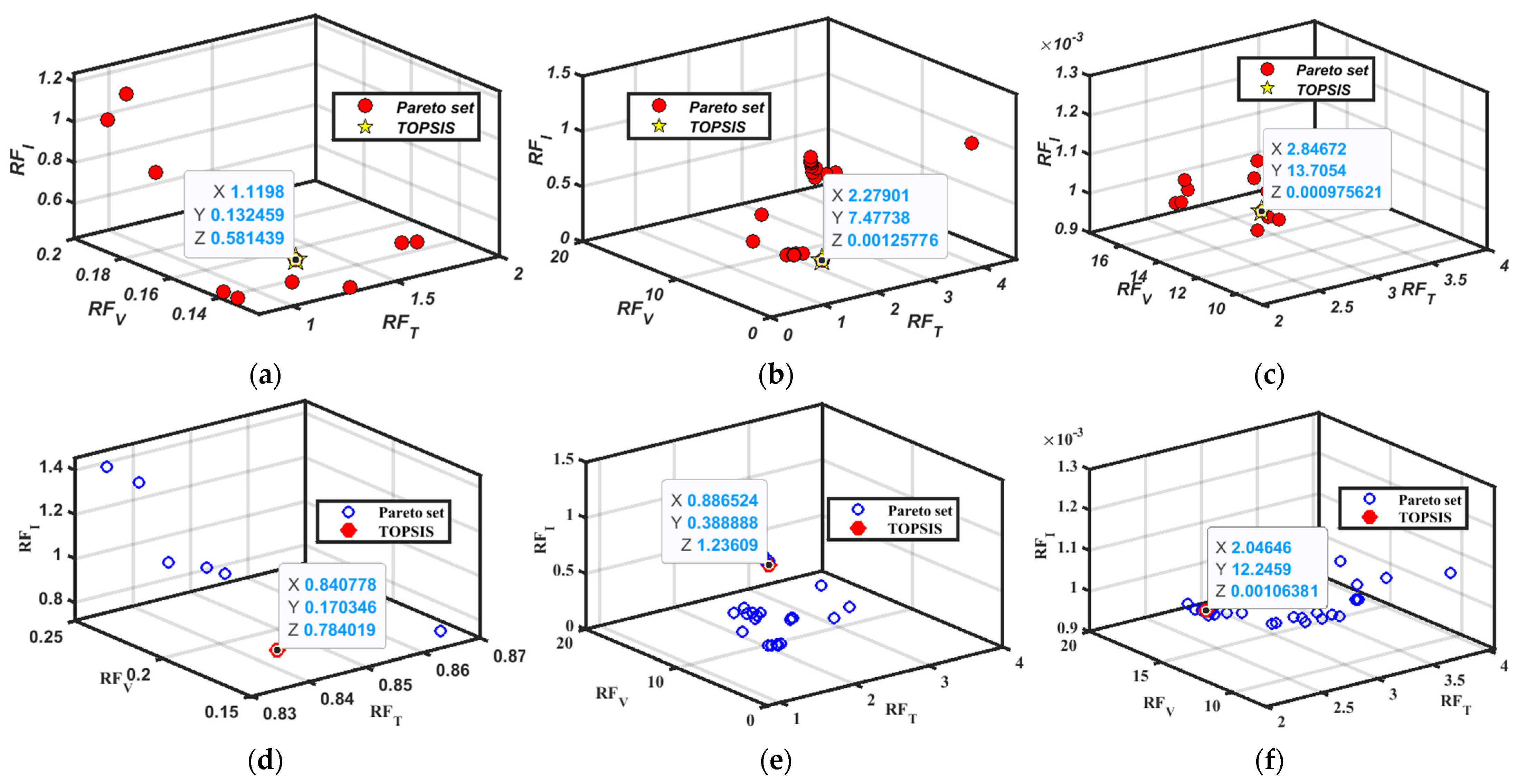 Energies 18 02004 g008