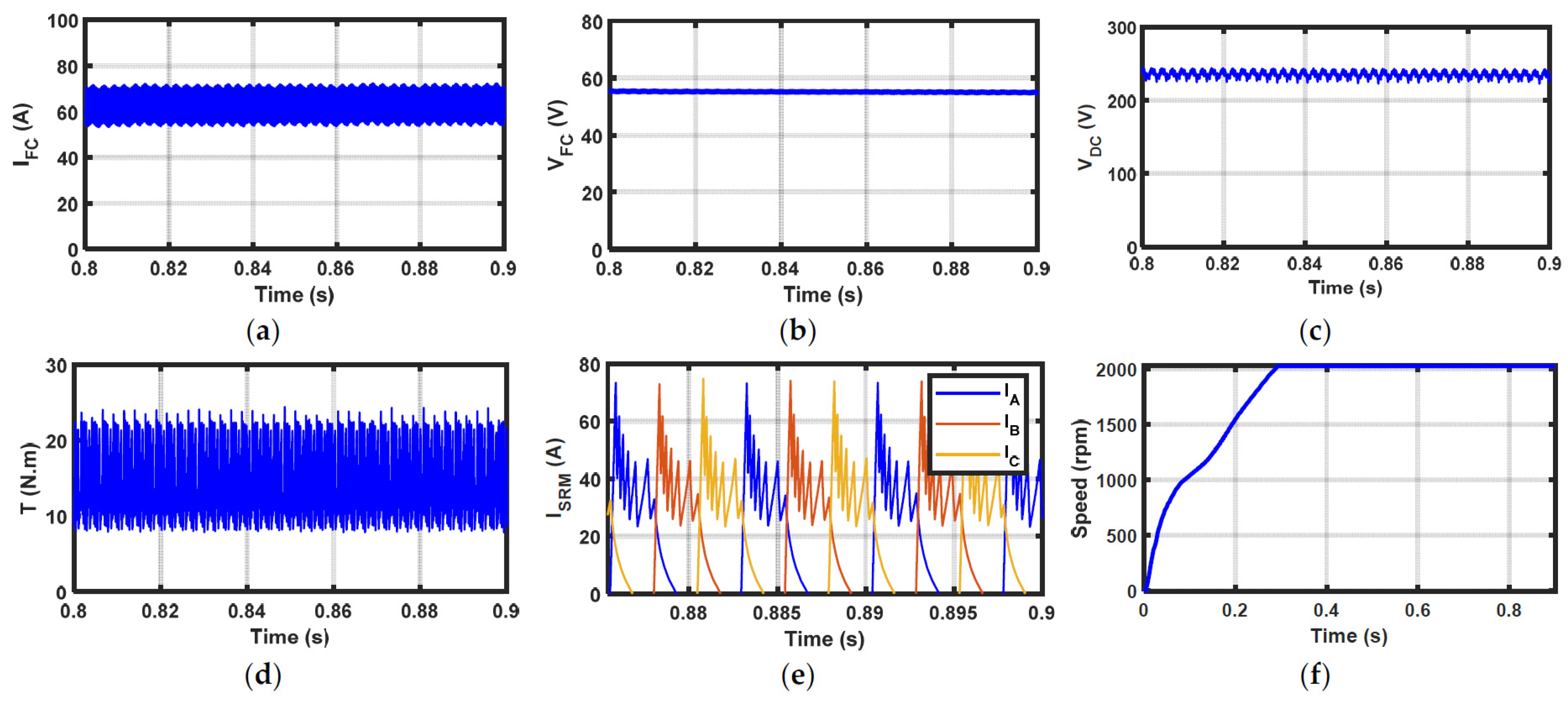 Energies 18 02004 g009
