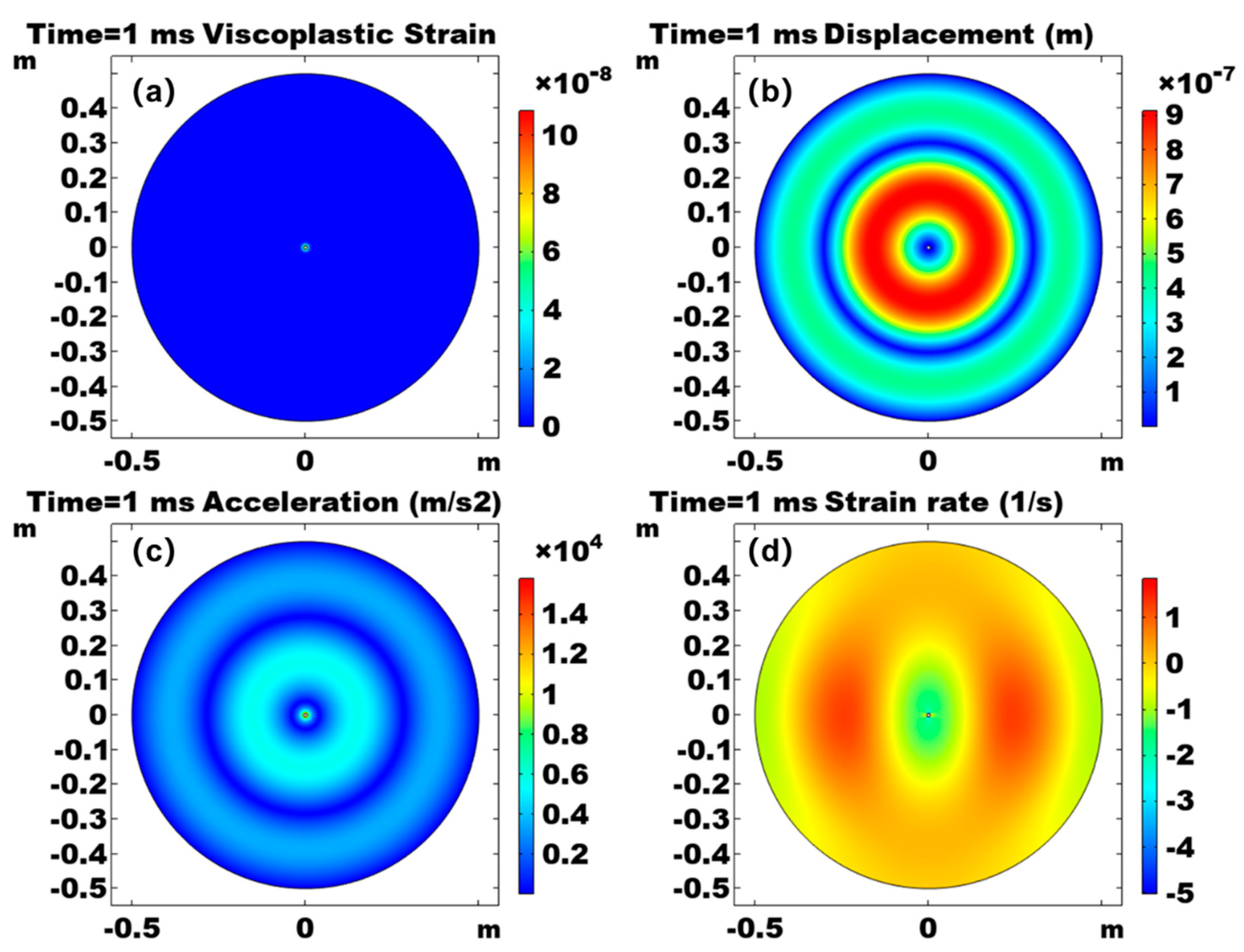 Energies 18 02005 g001