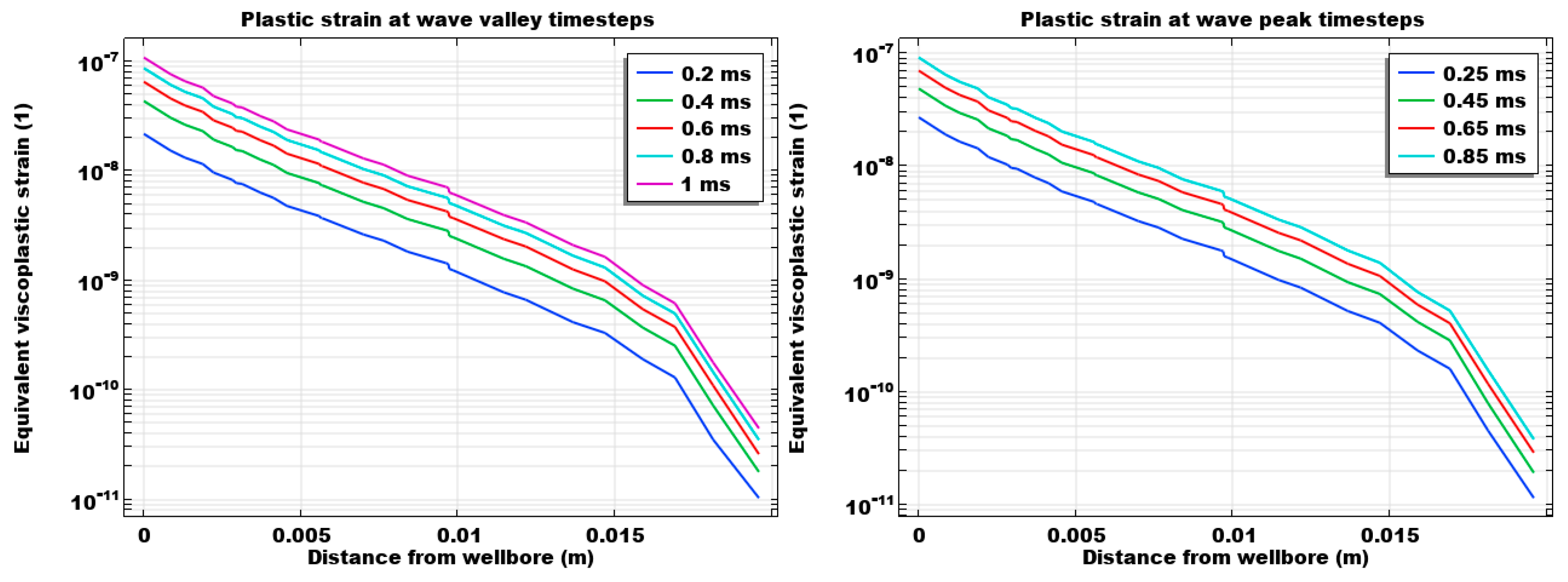 Energies 18 02005 g004