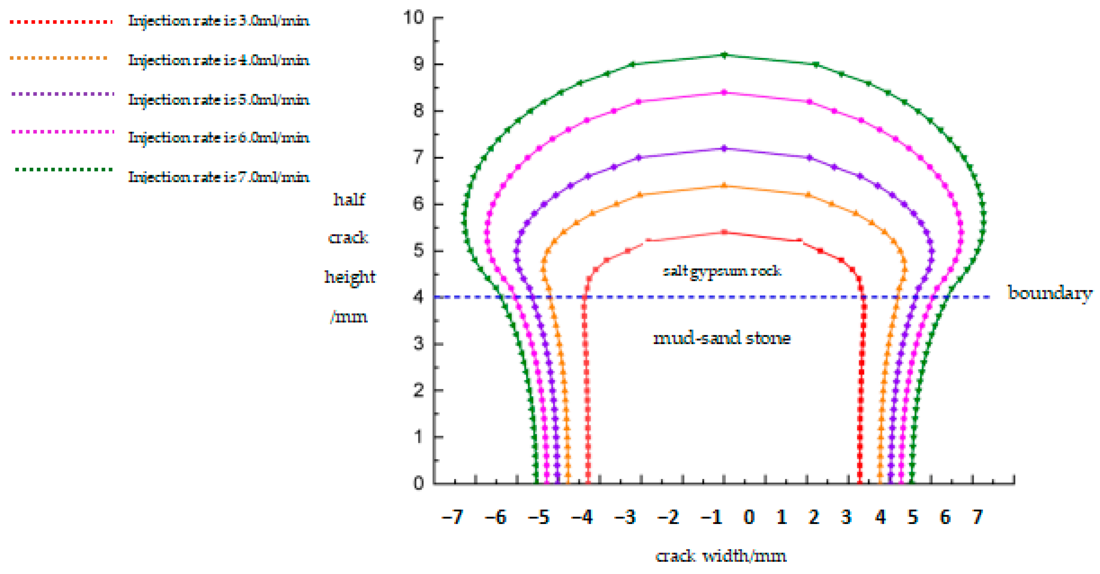 Energies 18 02007 g009