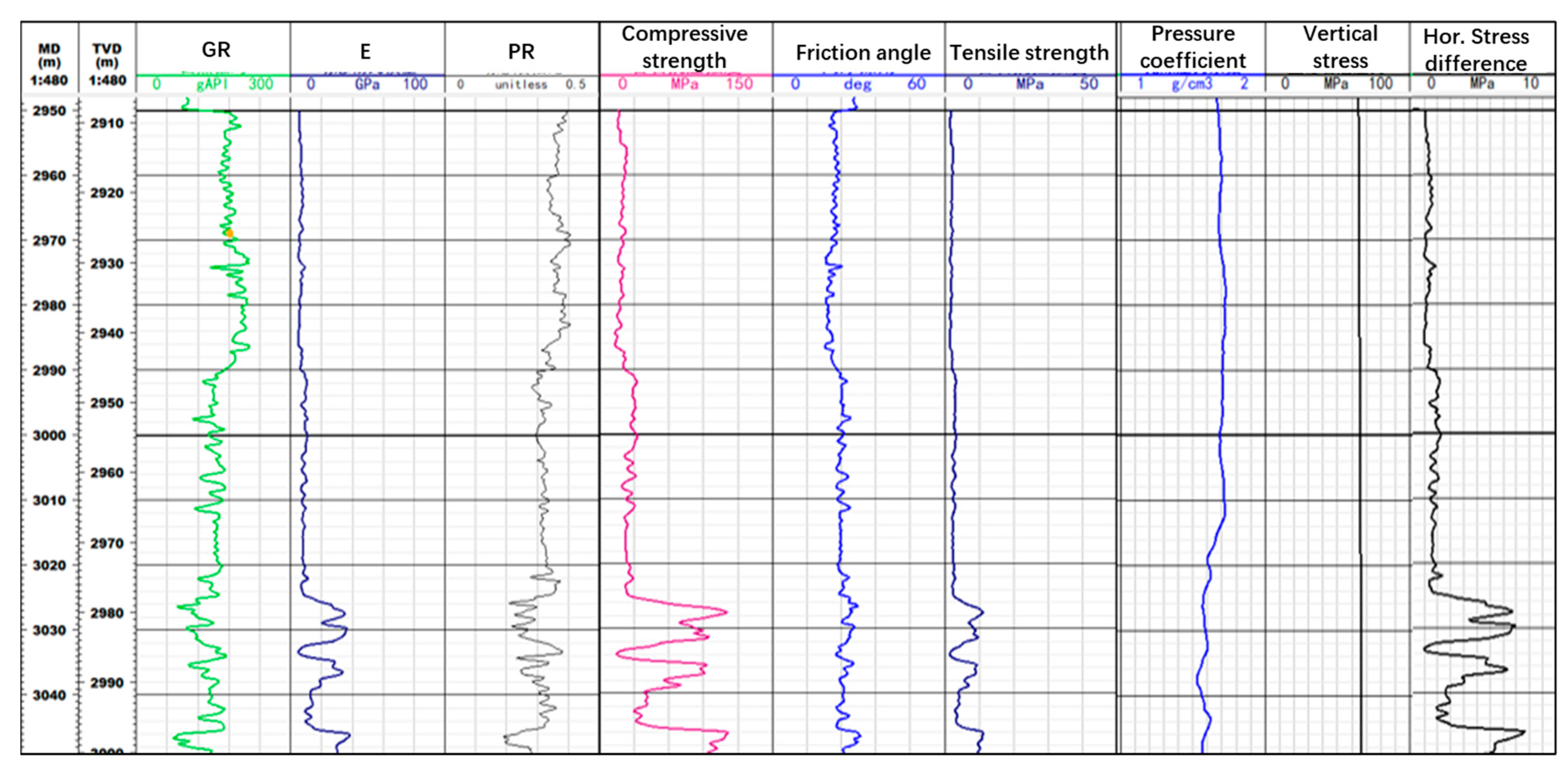 Energies 18 02007 g011