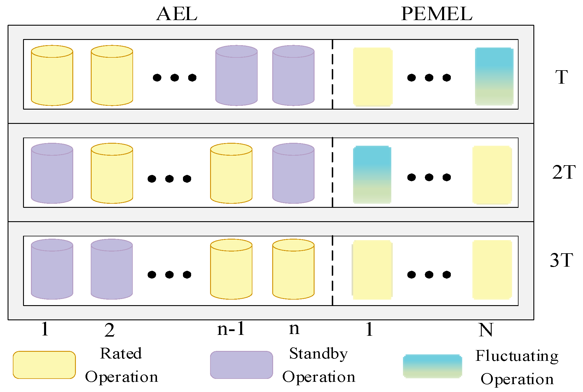 Energies 18 02008 g006
