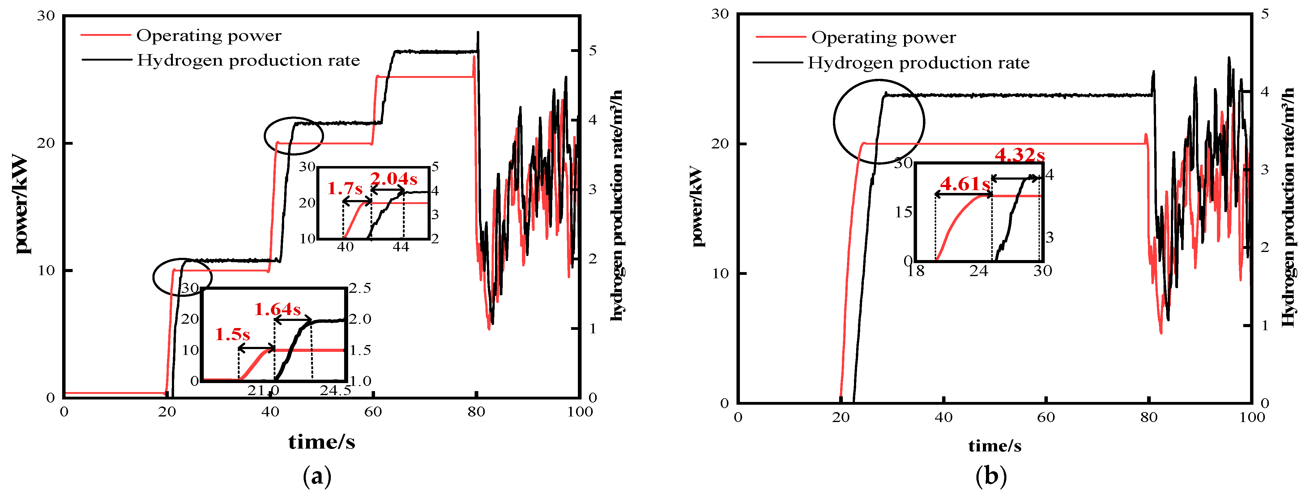 Energies 18 02008 g011