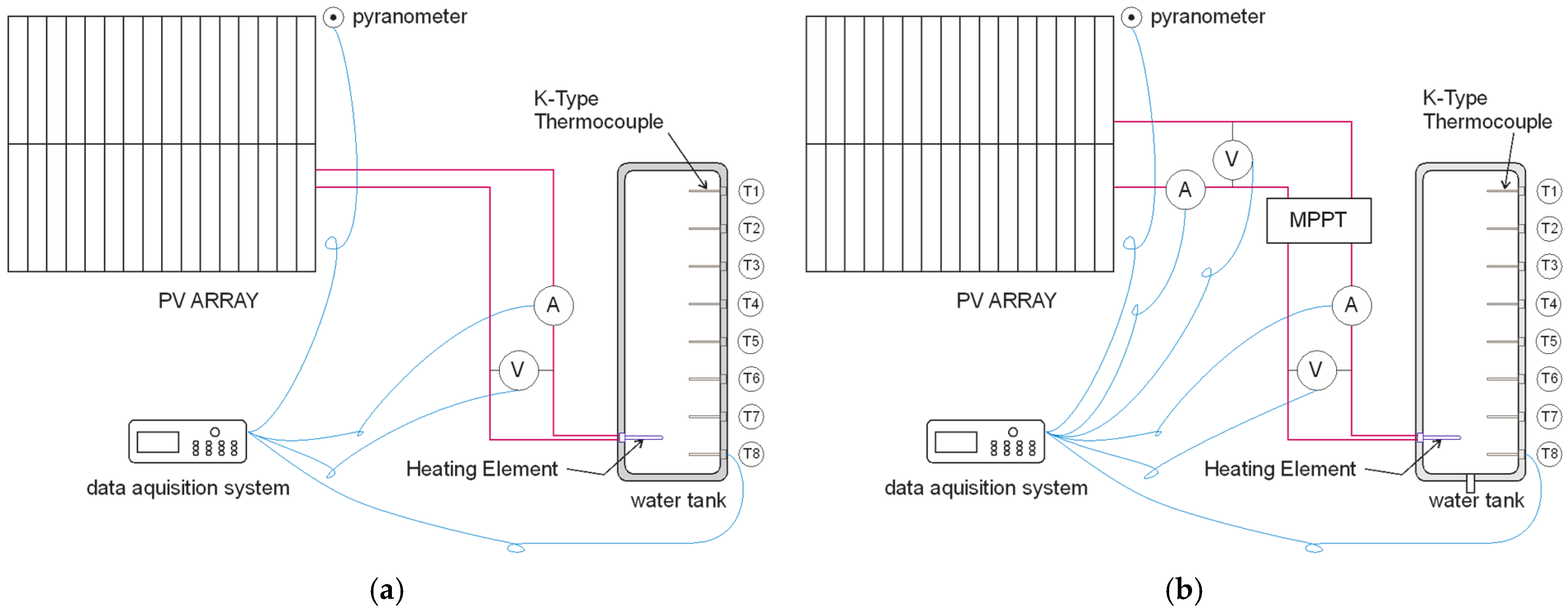 Energies 18 02009 g001