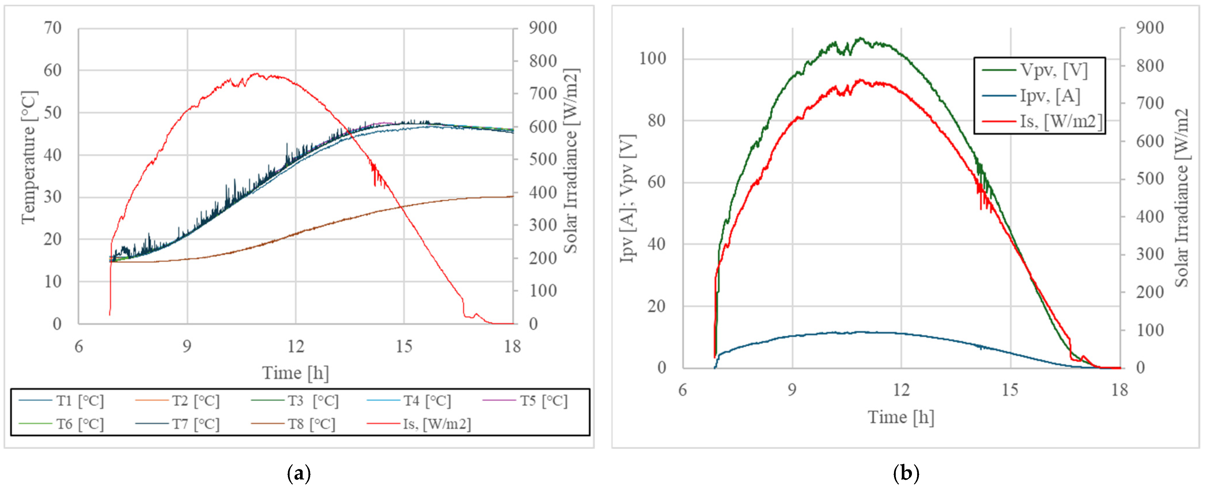 Energies 18 02009 g004