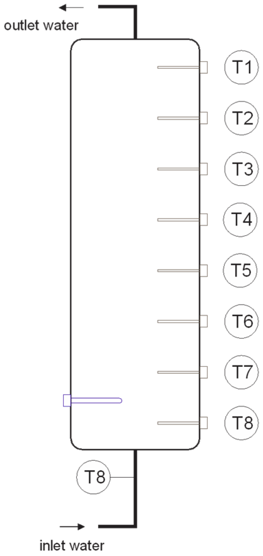 Energies 18 02009 g010