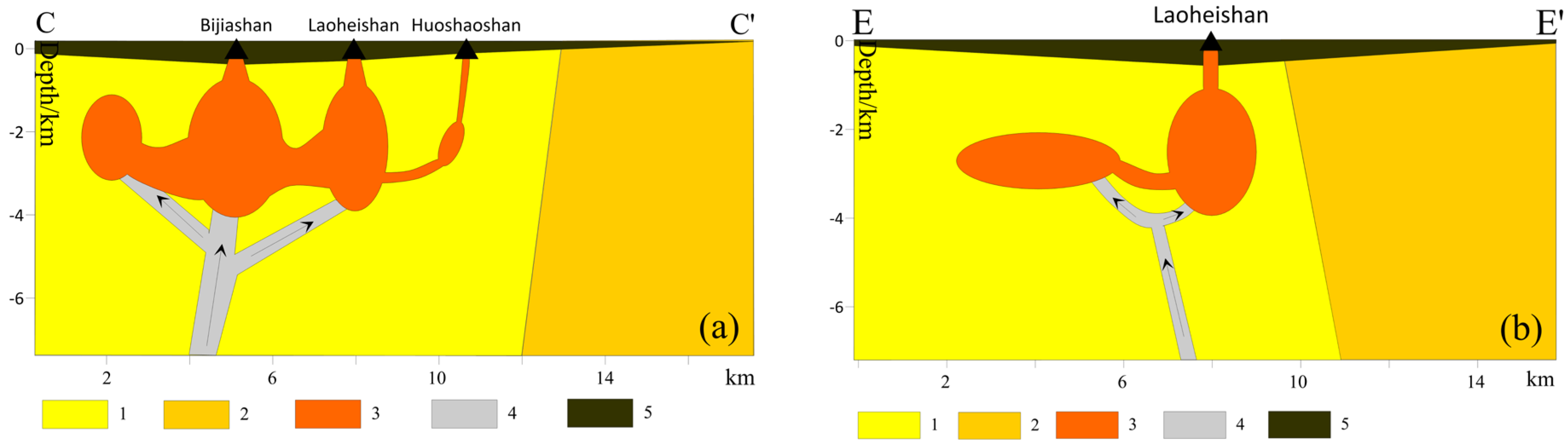 Energies 18 02011 g007