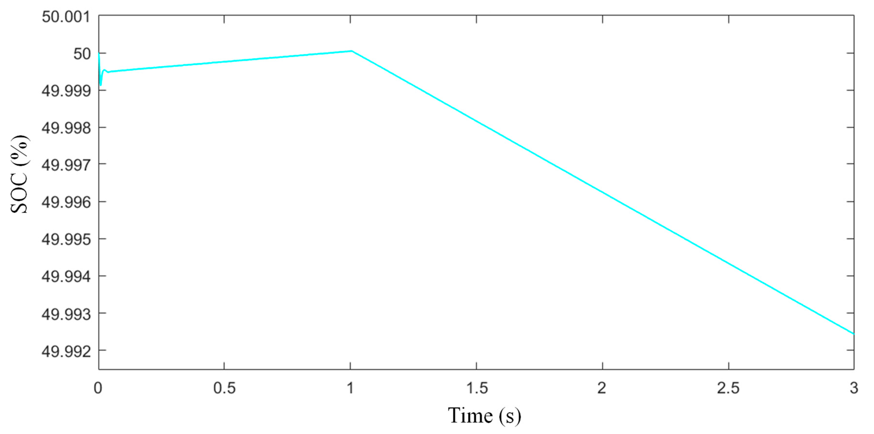 Energies 18 02012 g011