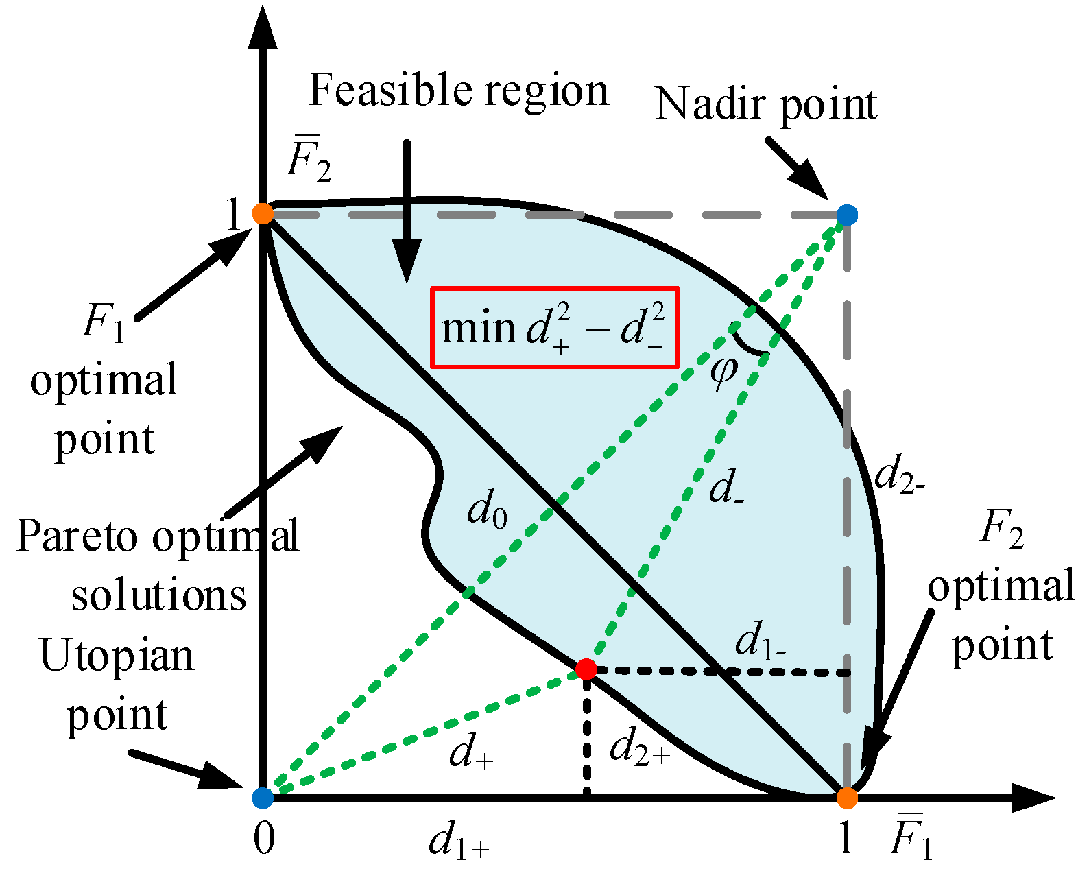 Energies 18 02014 g003