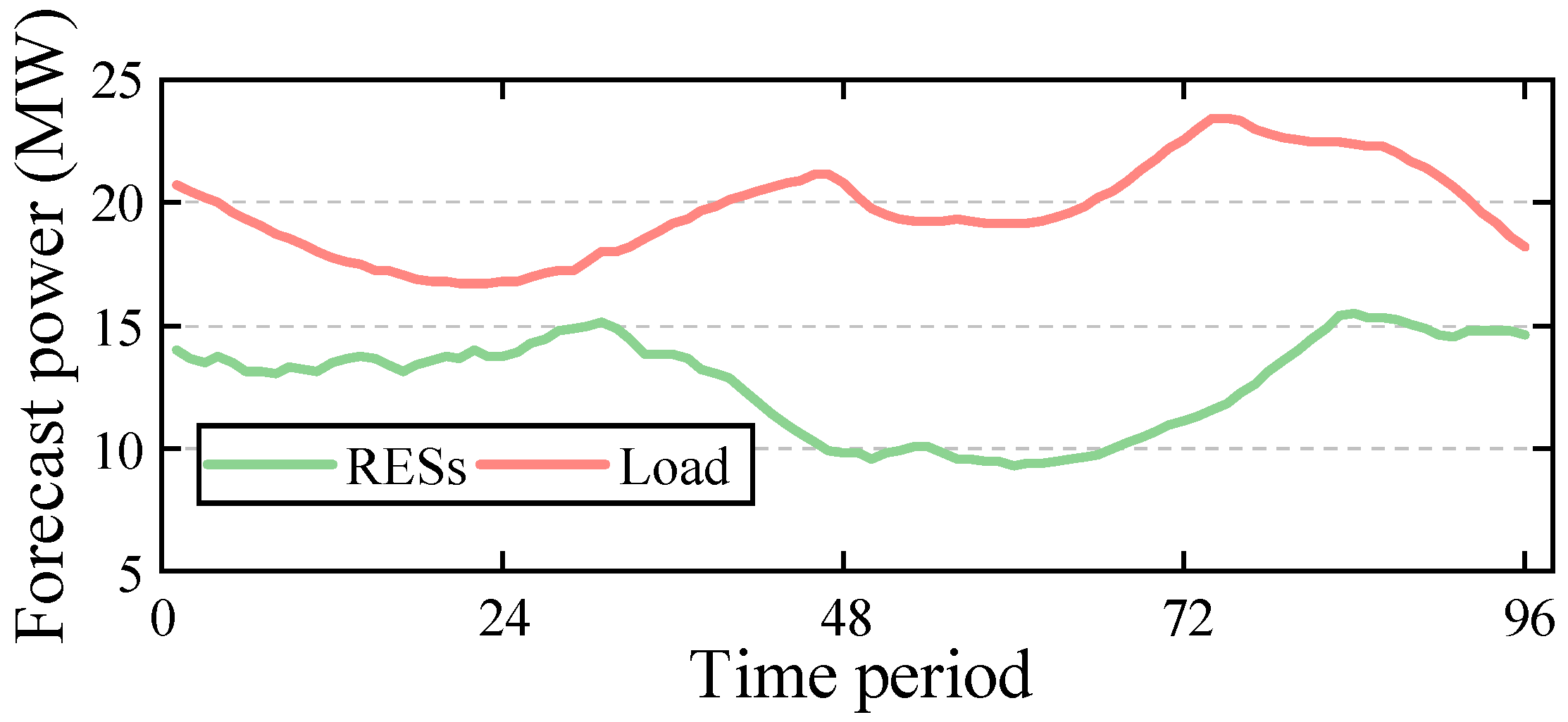 Energies 18 02014 g004