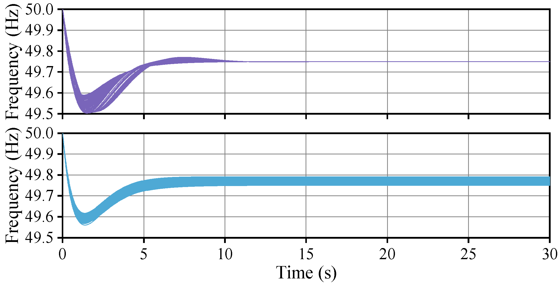 Energies 18 02014 g009