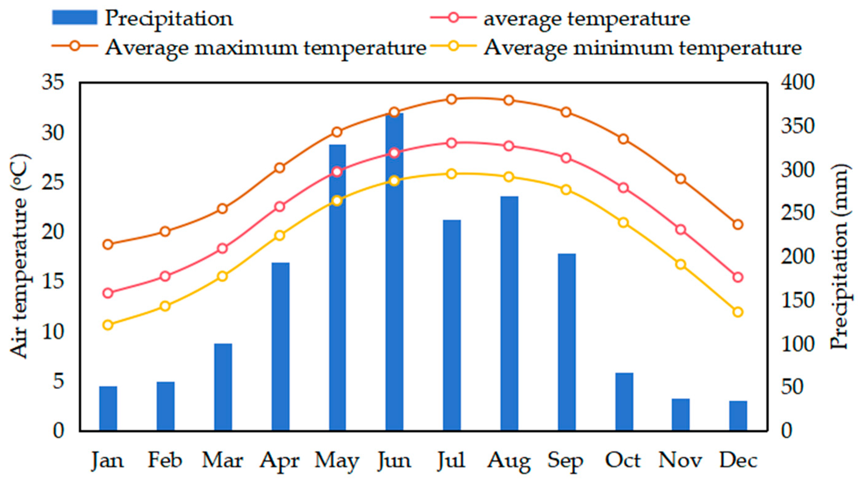Energies 18 02015 g001