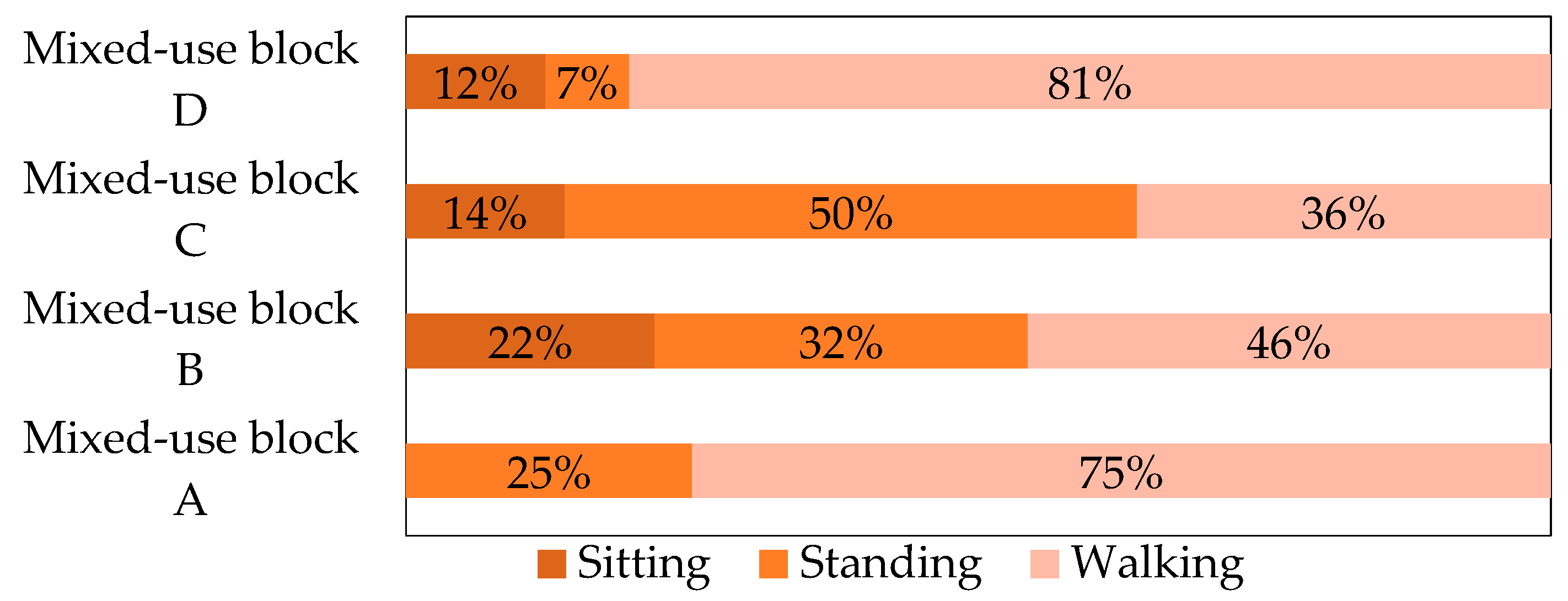 Energies 18 02015 g006
