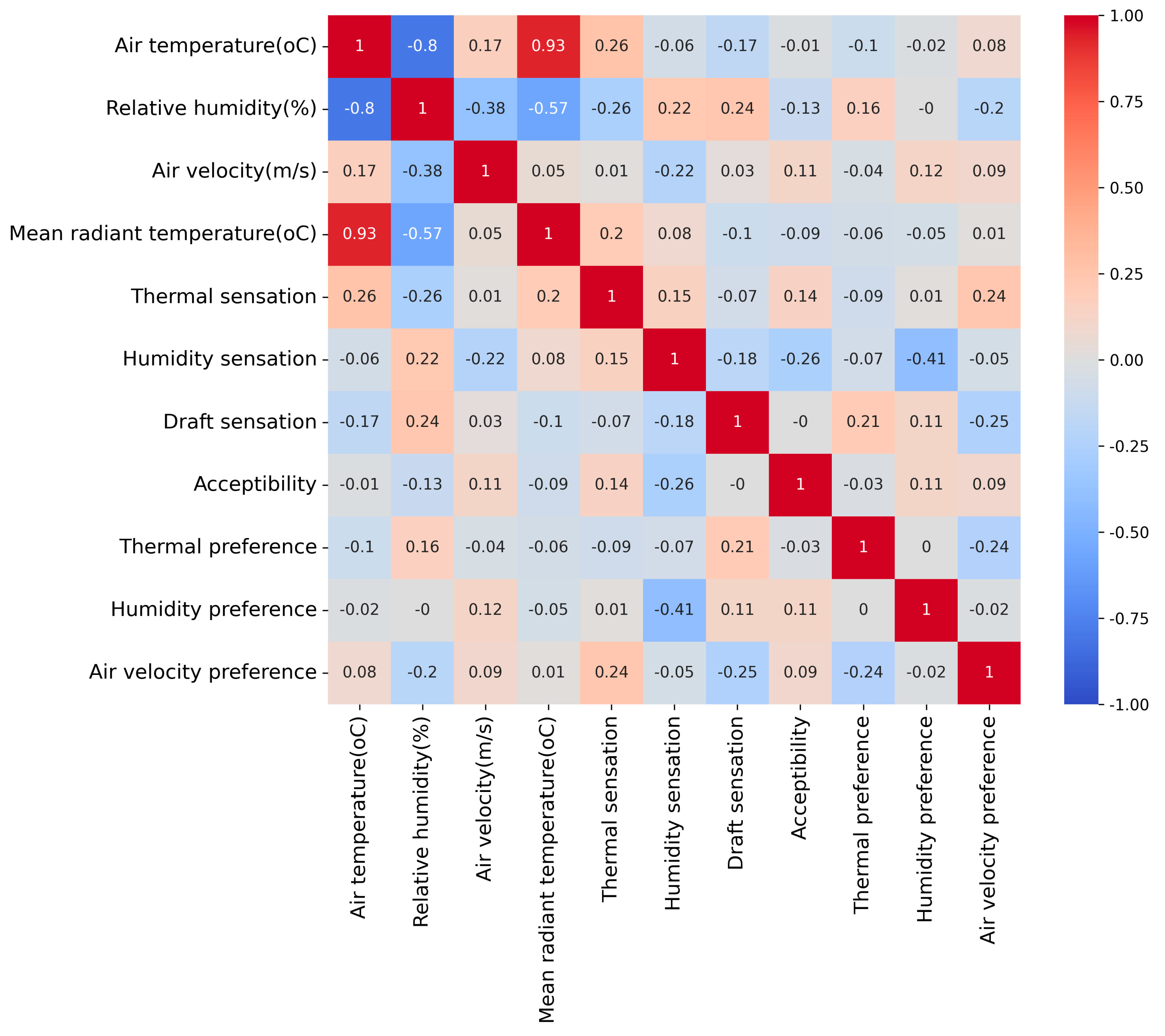Energies 18 02015 g011