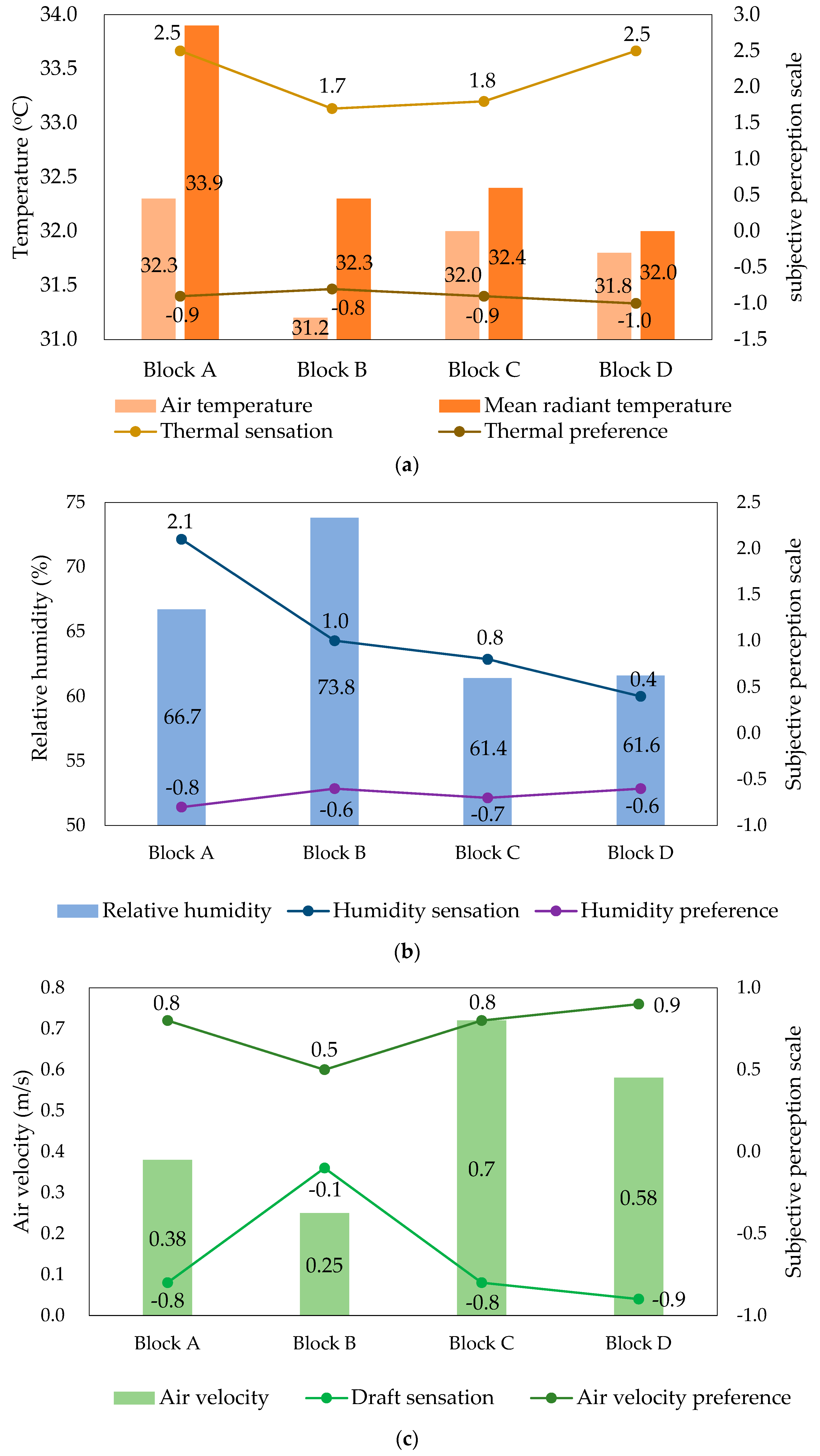 Energies 18 02015 g012