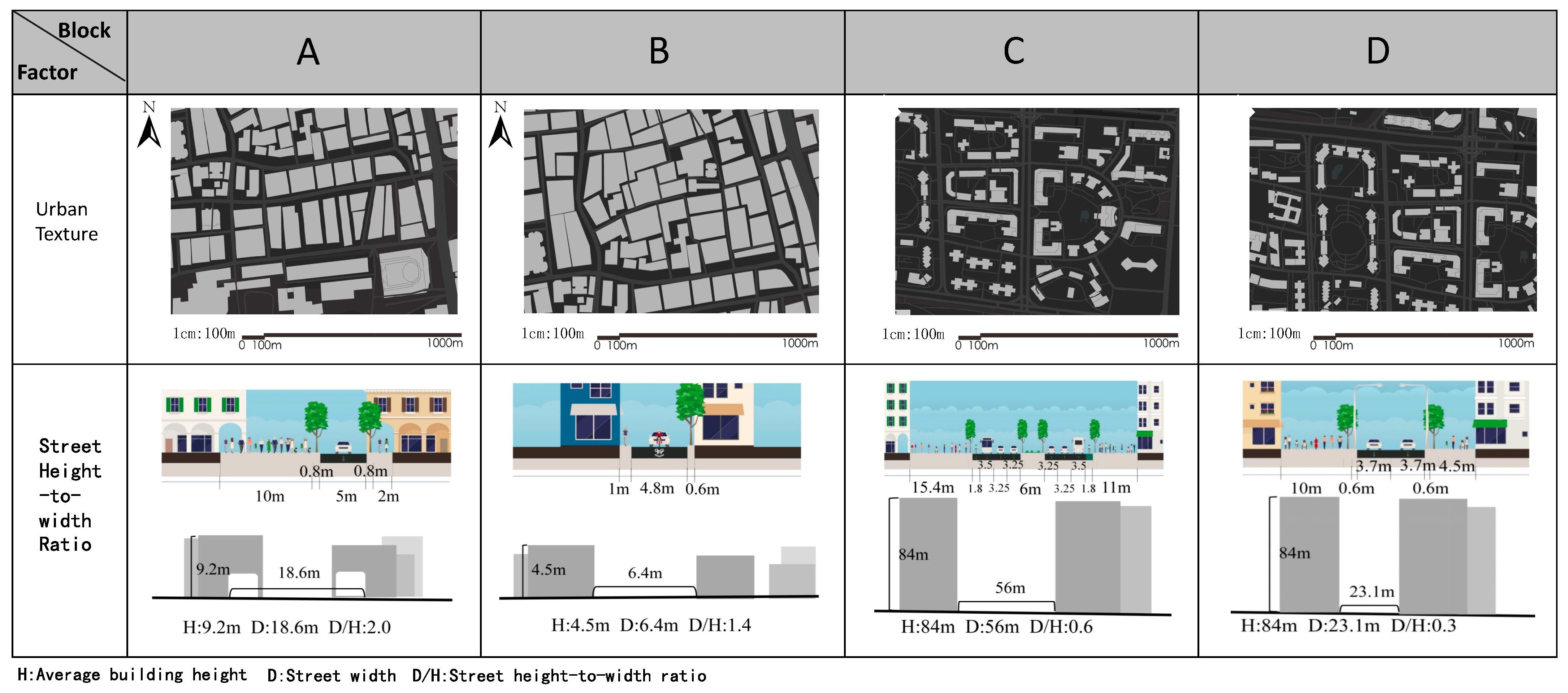 Energies 18 02015 g013